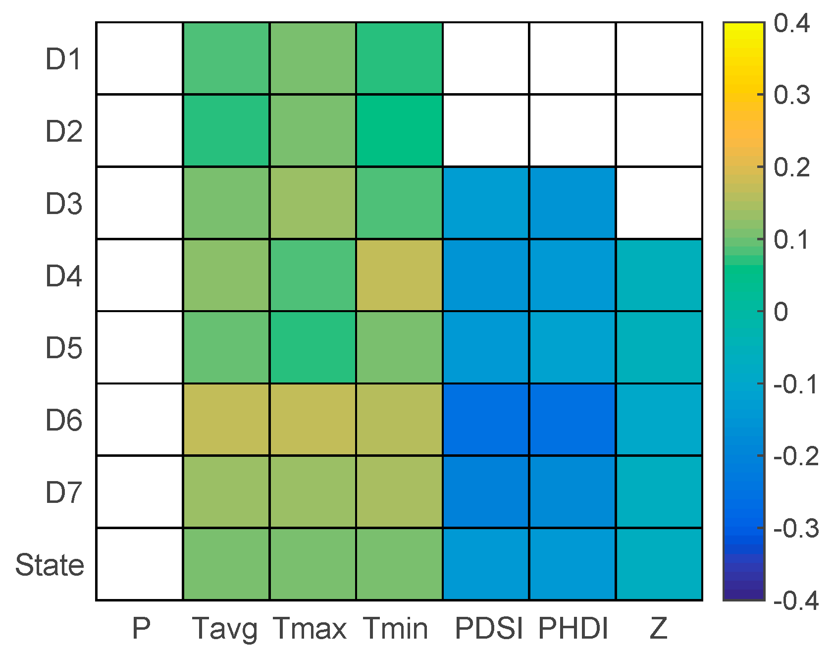 Hydrology 03 00014 g009