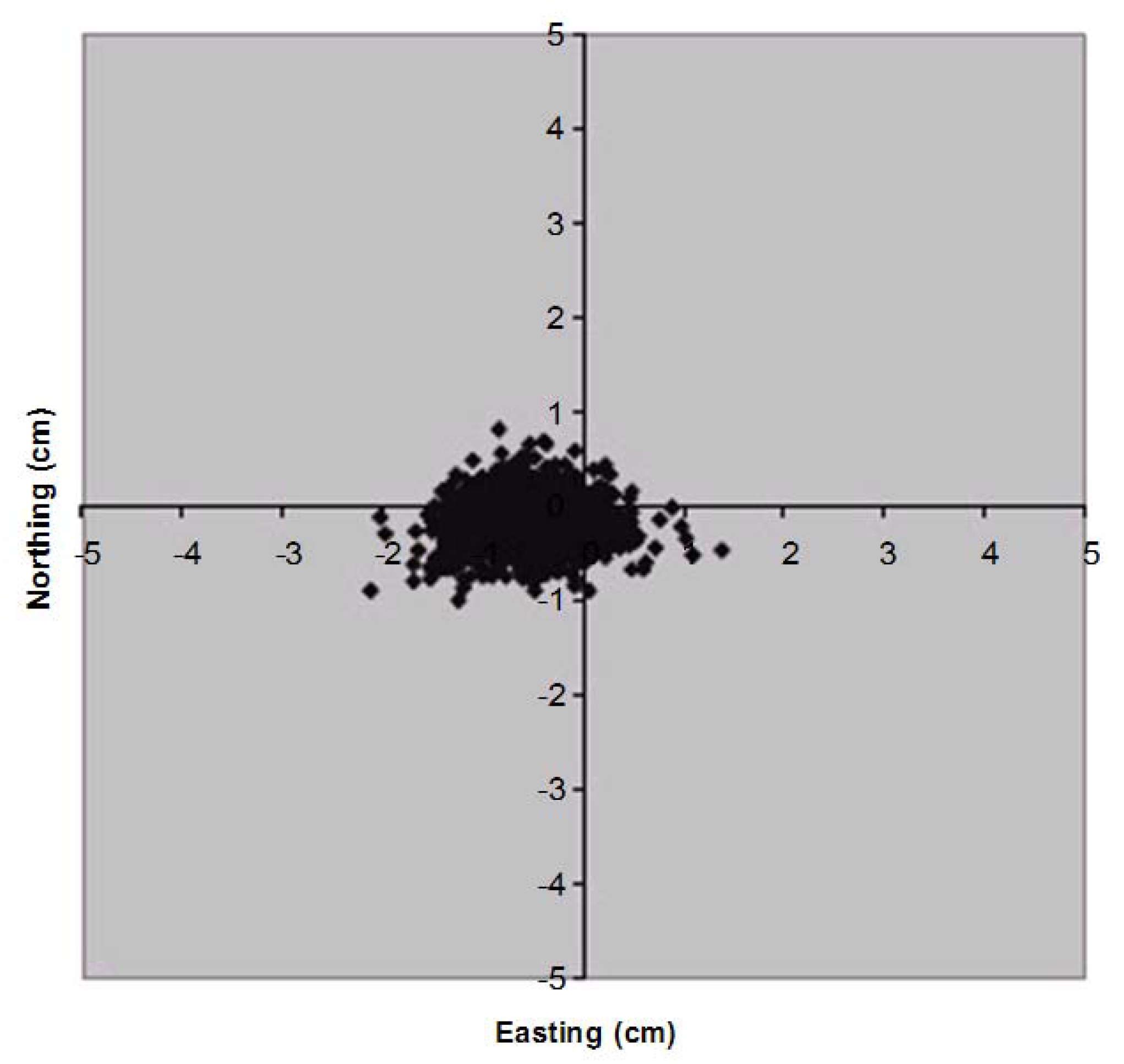 Hydrology 03 00016 g004
