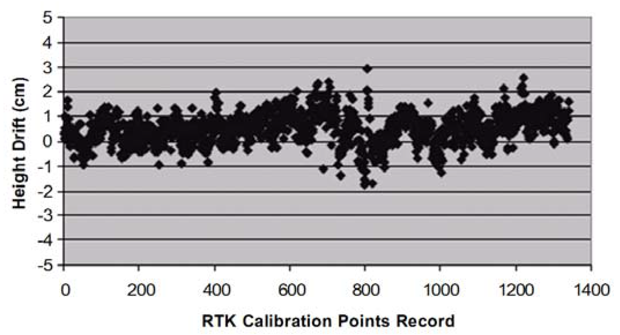 Hydrology 03 00016 g005