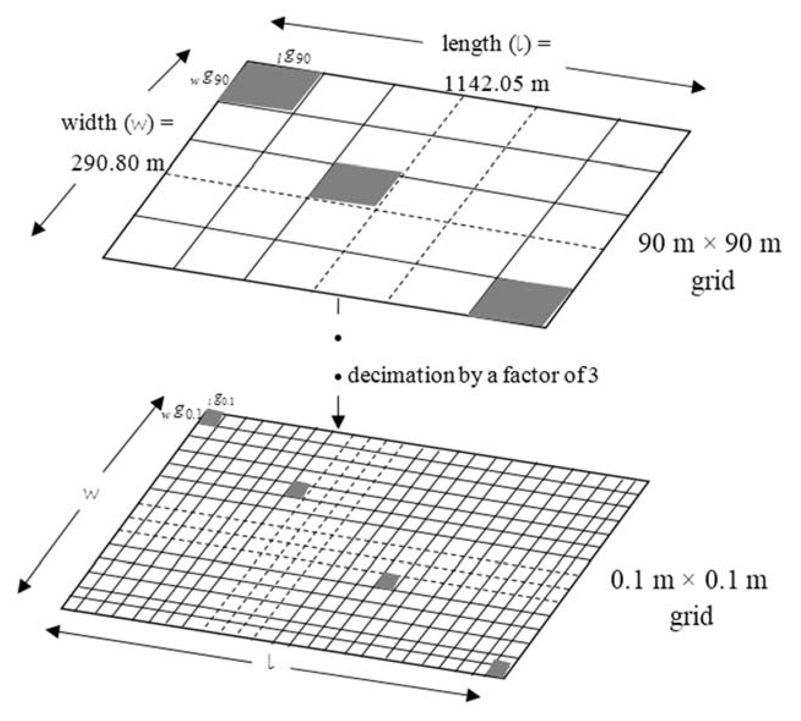 Hydrology 03 00016 g007
