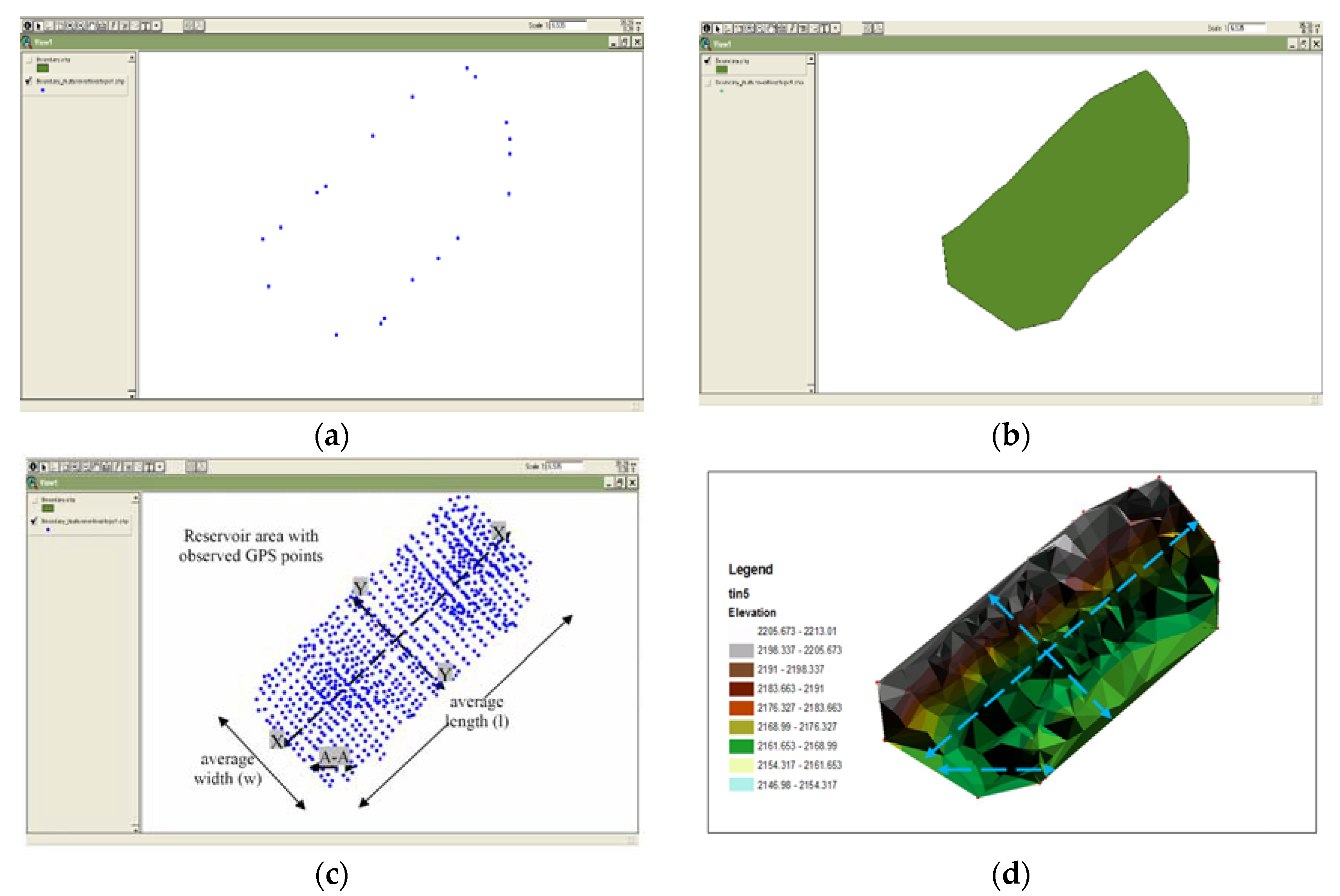 Hydrology 03 00016 g008