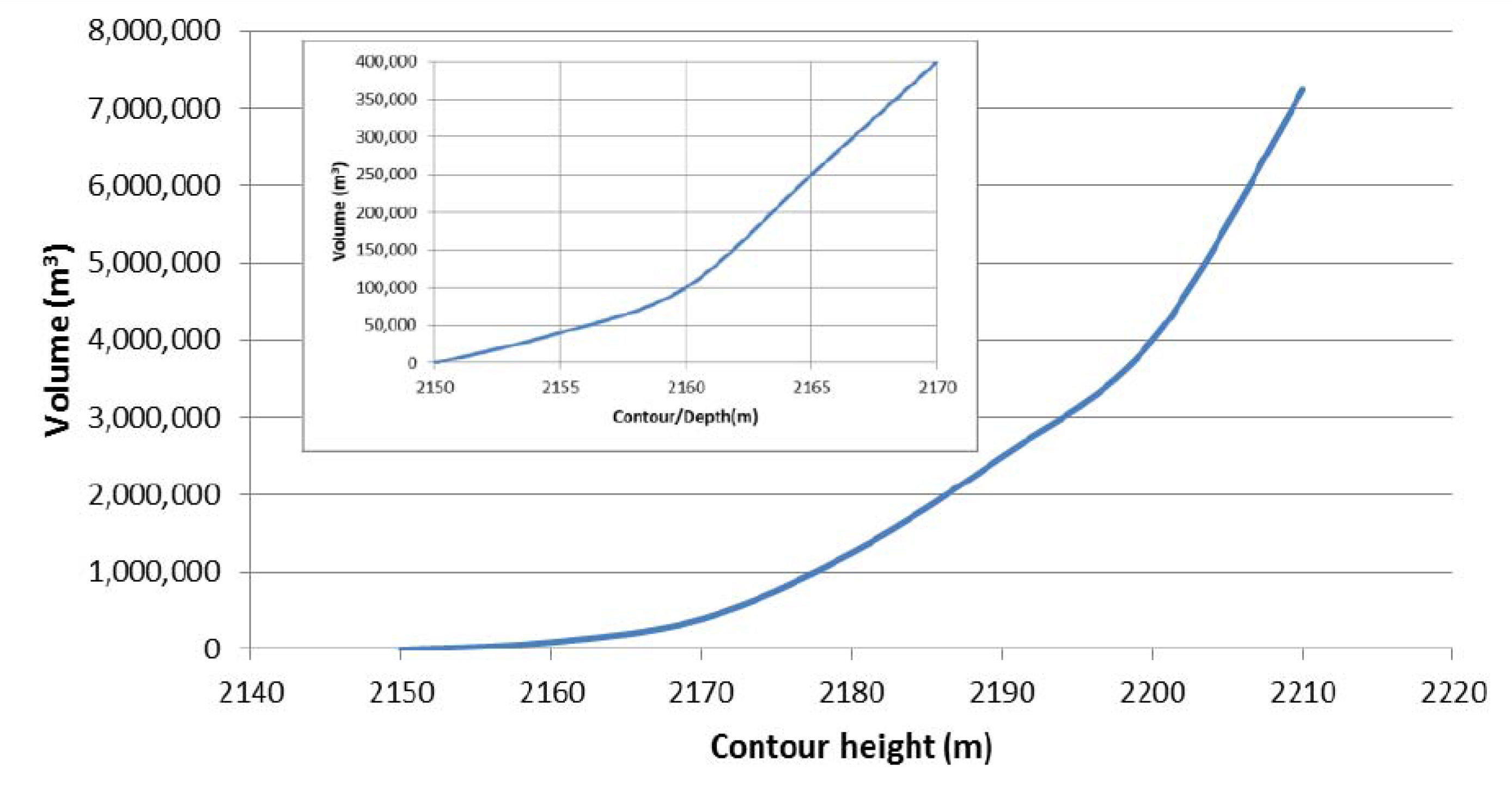 Hydrology 03 00016 g013