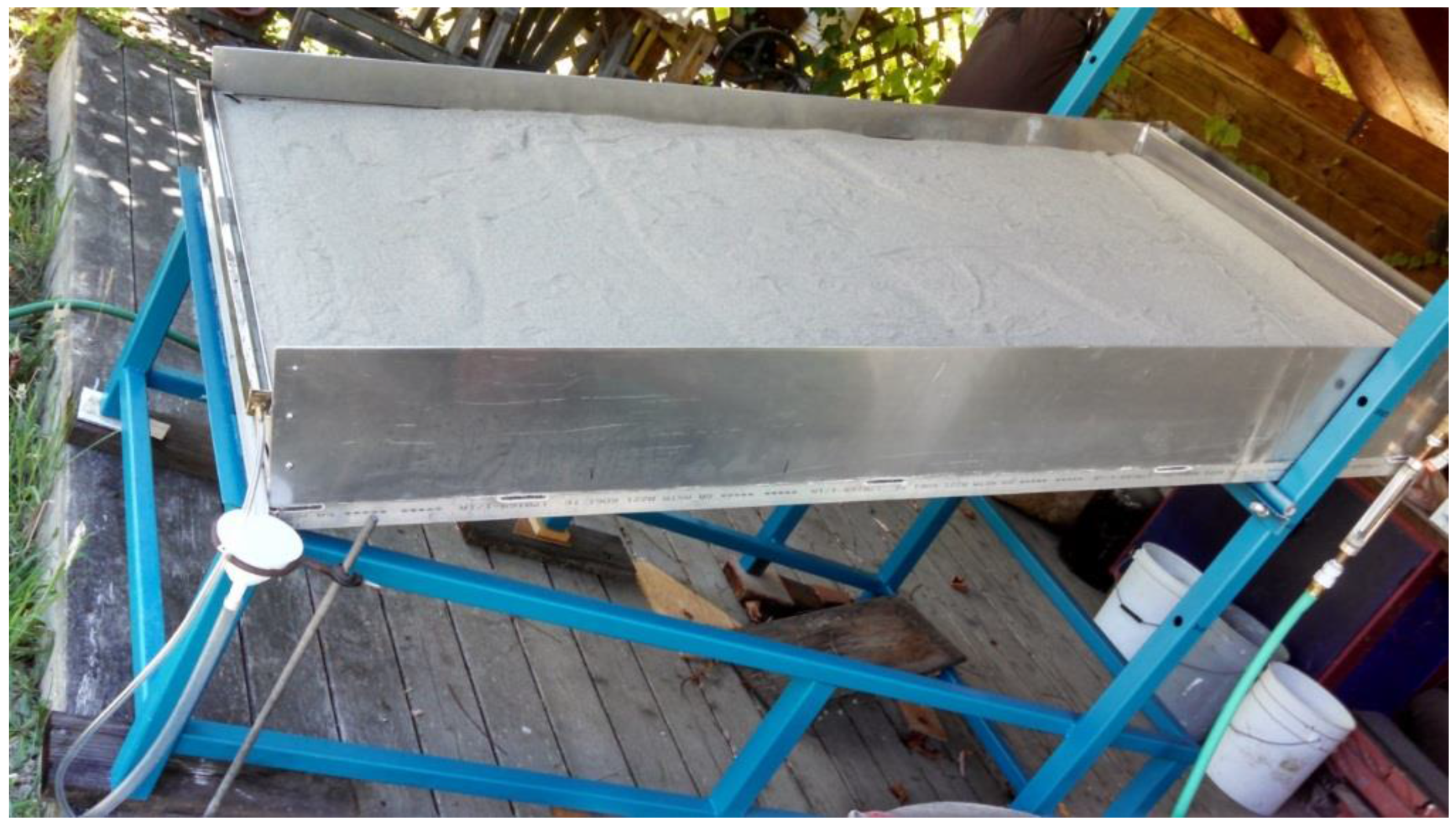 Hydrology 03 00018 g002