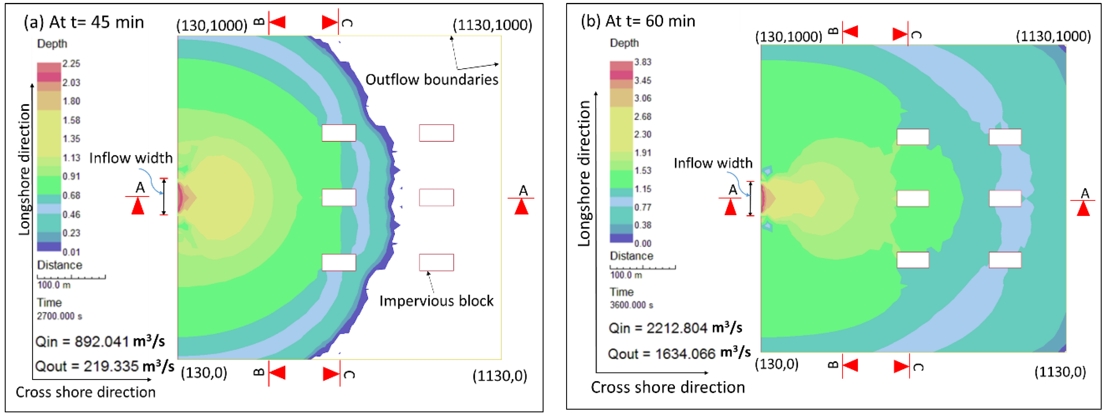 Hydrology 03 00032 g015
