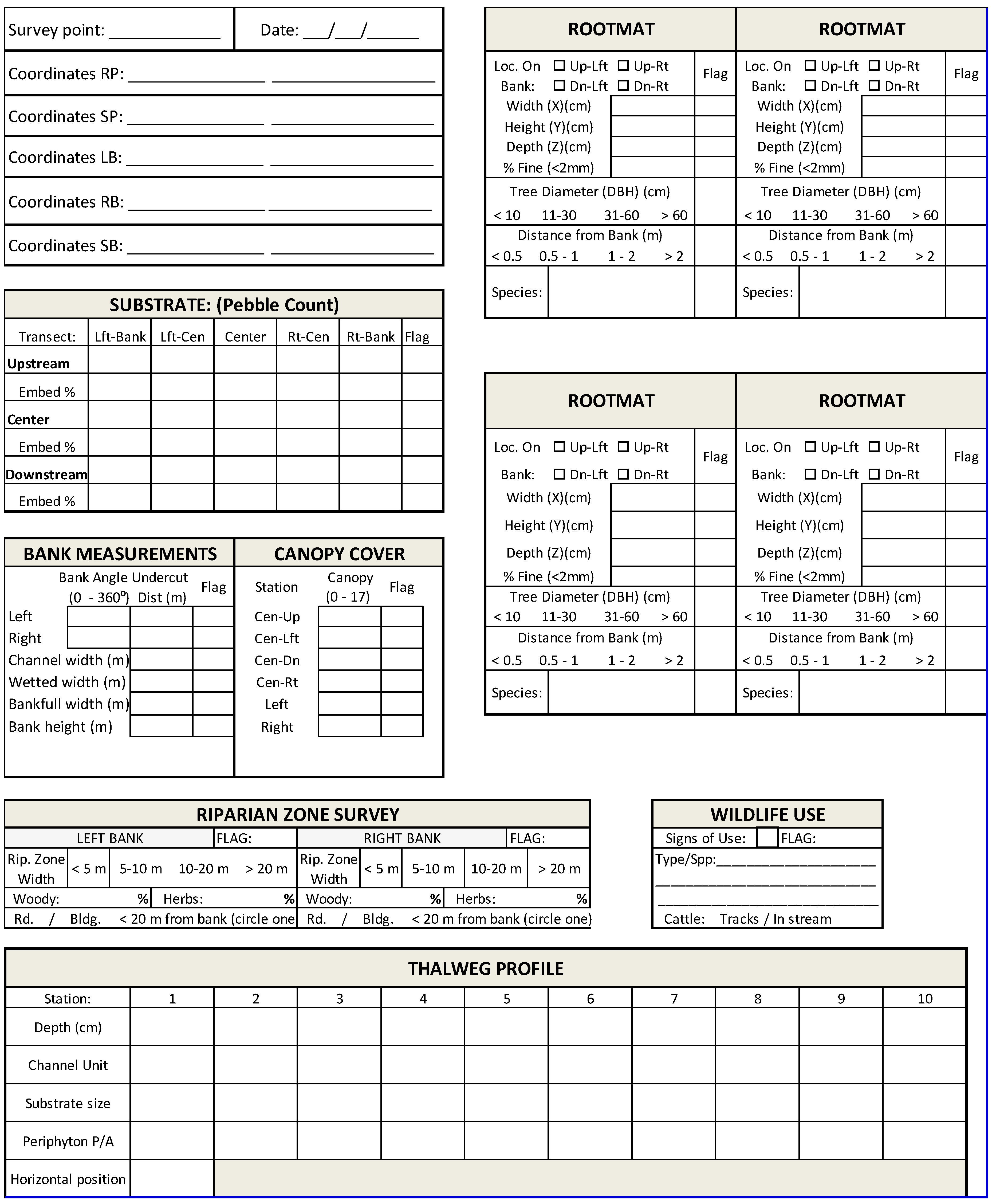 Hydrology 03 00037 i001