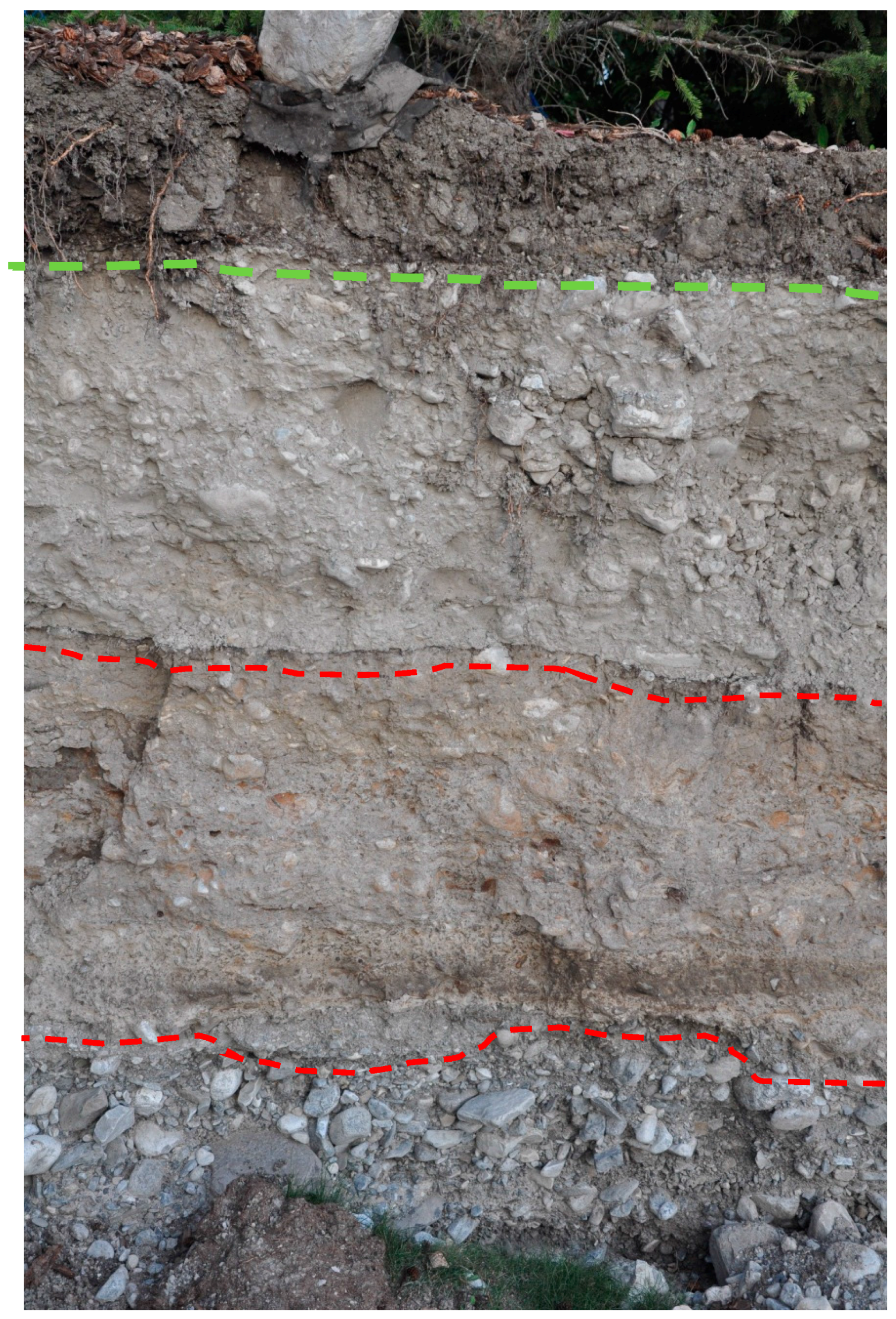 Hydrology 04 00007 g006