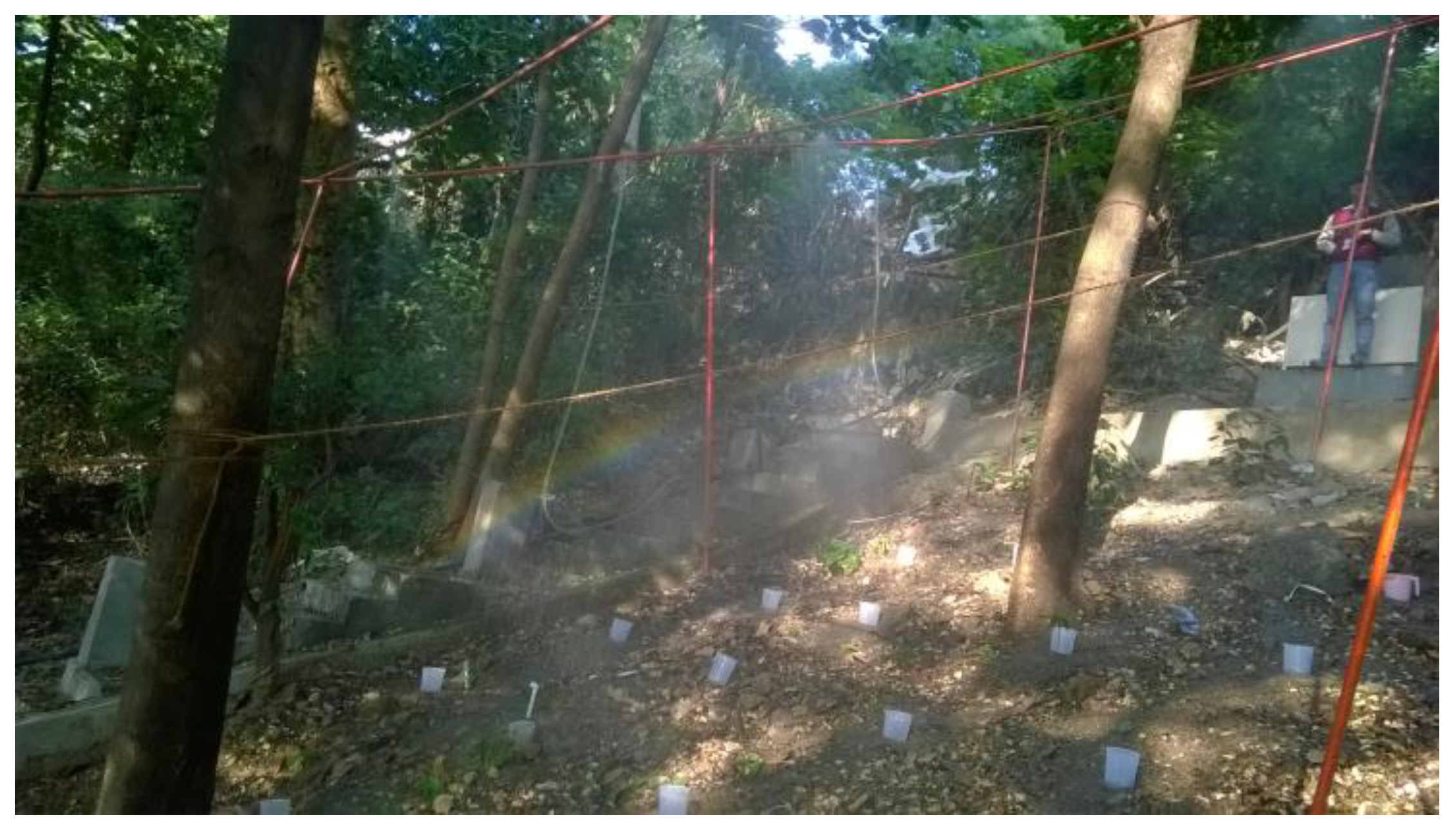 Hydrology 04 00017 g004