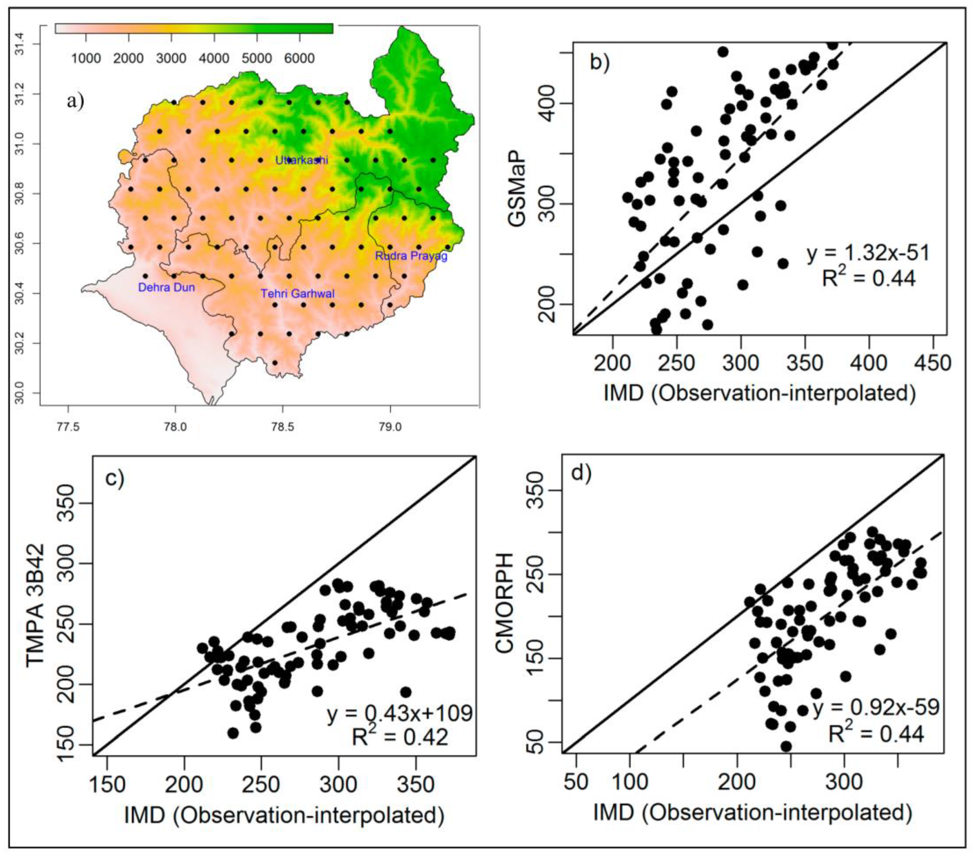 Hydrology 04 00022 g003