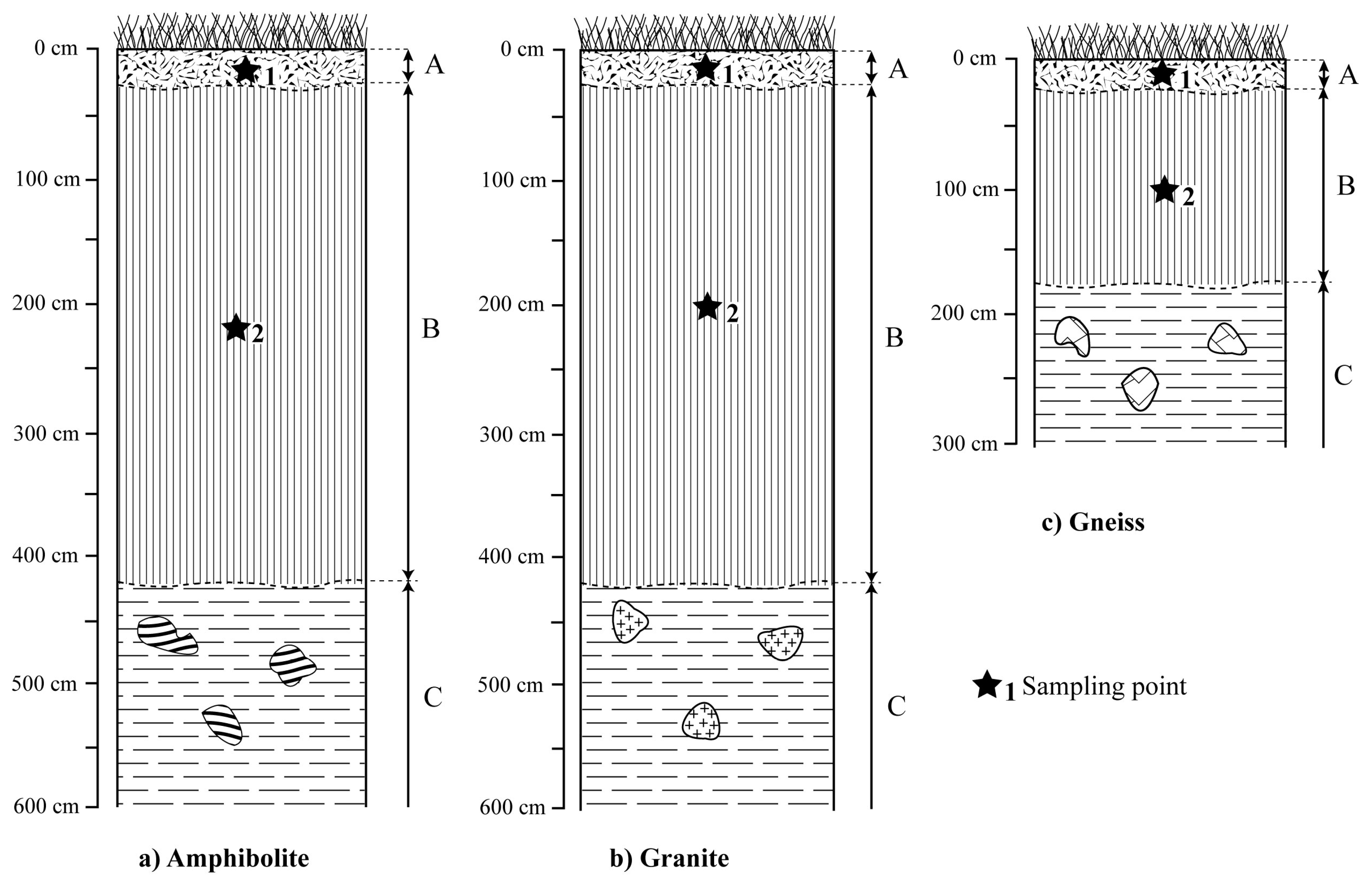 Hydrology 04 00023 g002