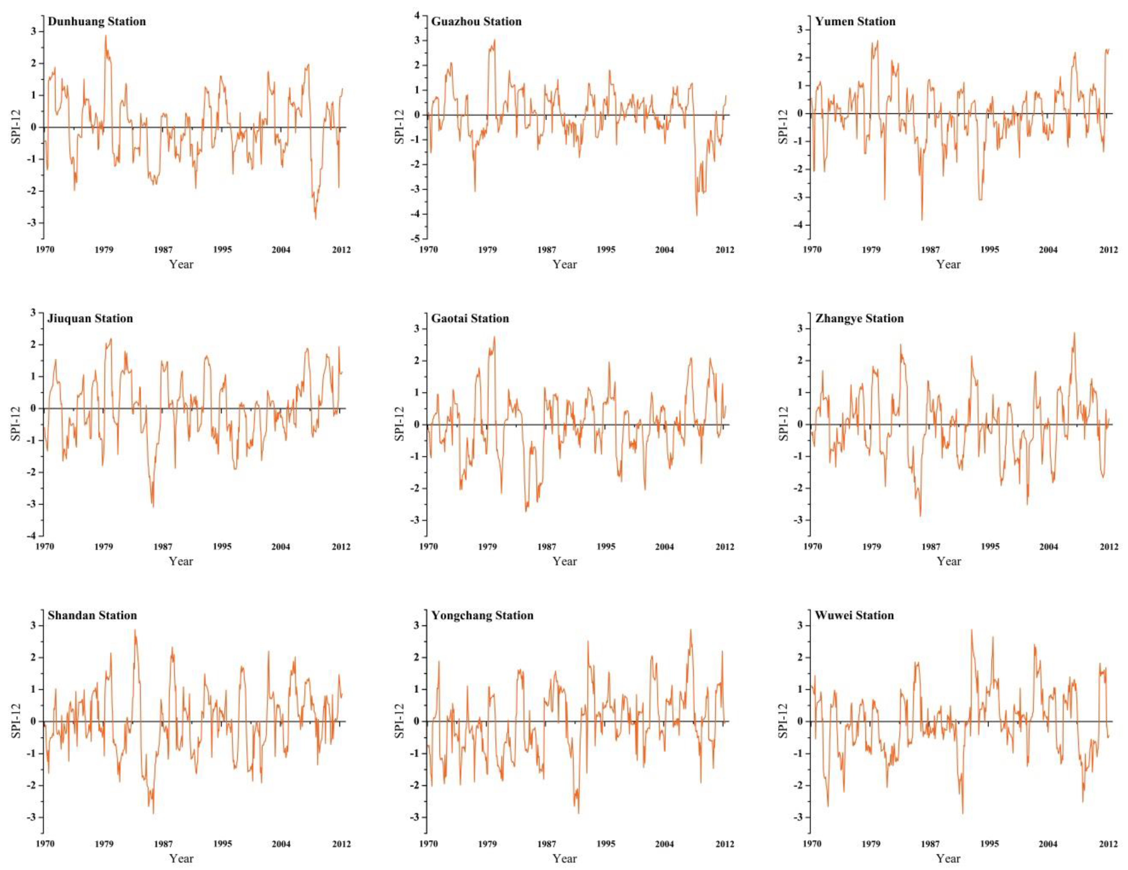 Hydrology 04 00029 g002