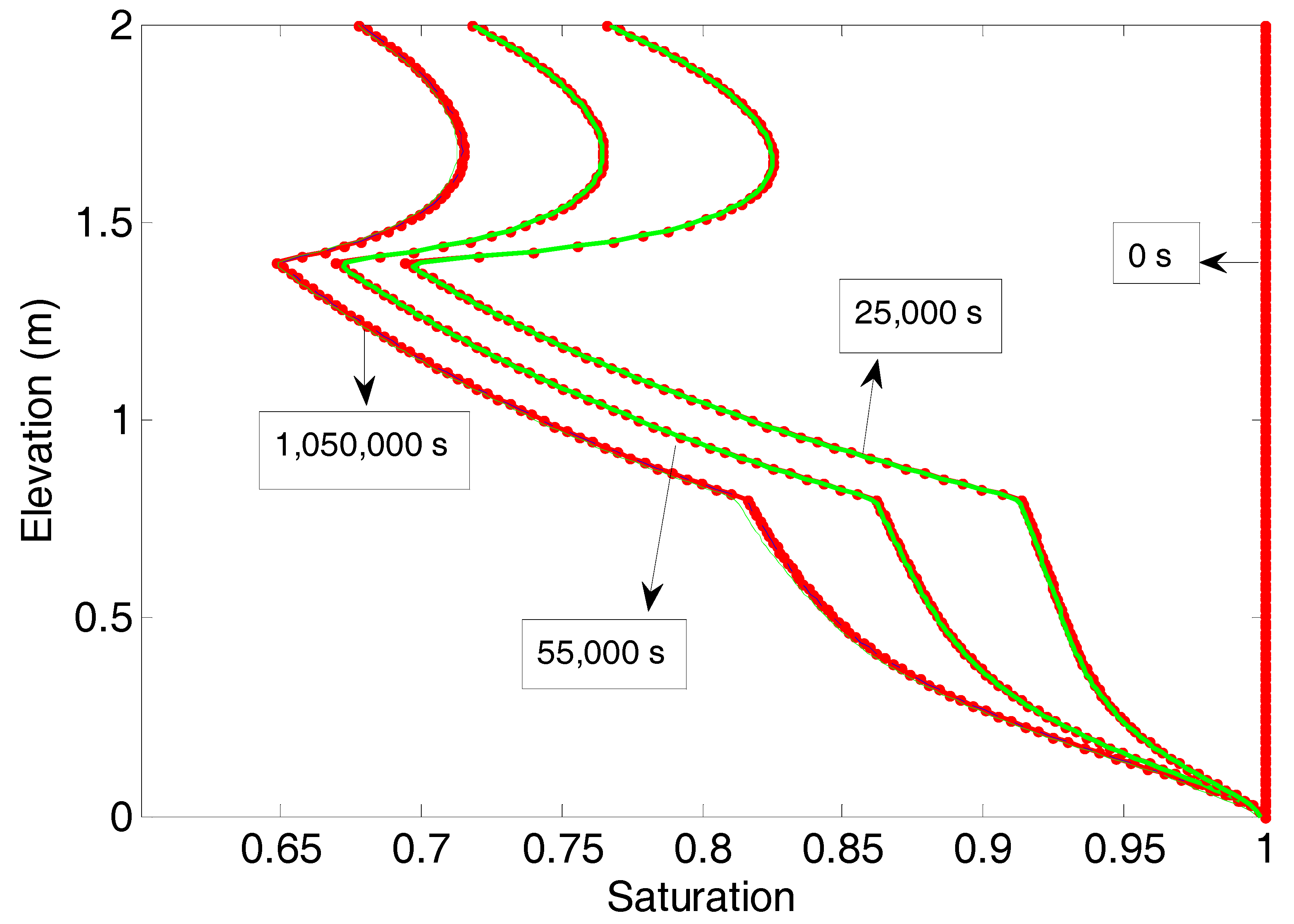 Hydrology 04 00033 g001