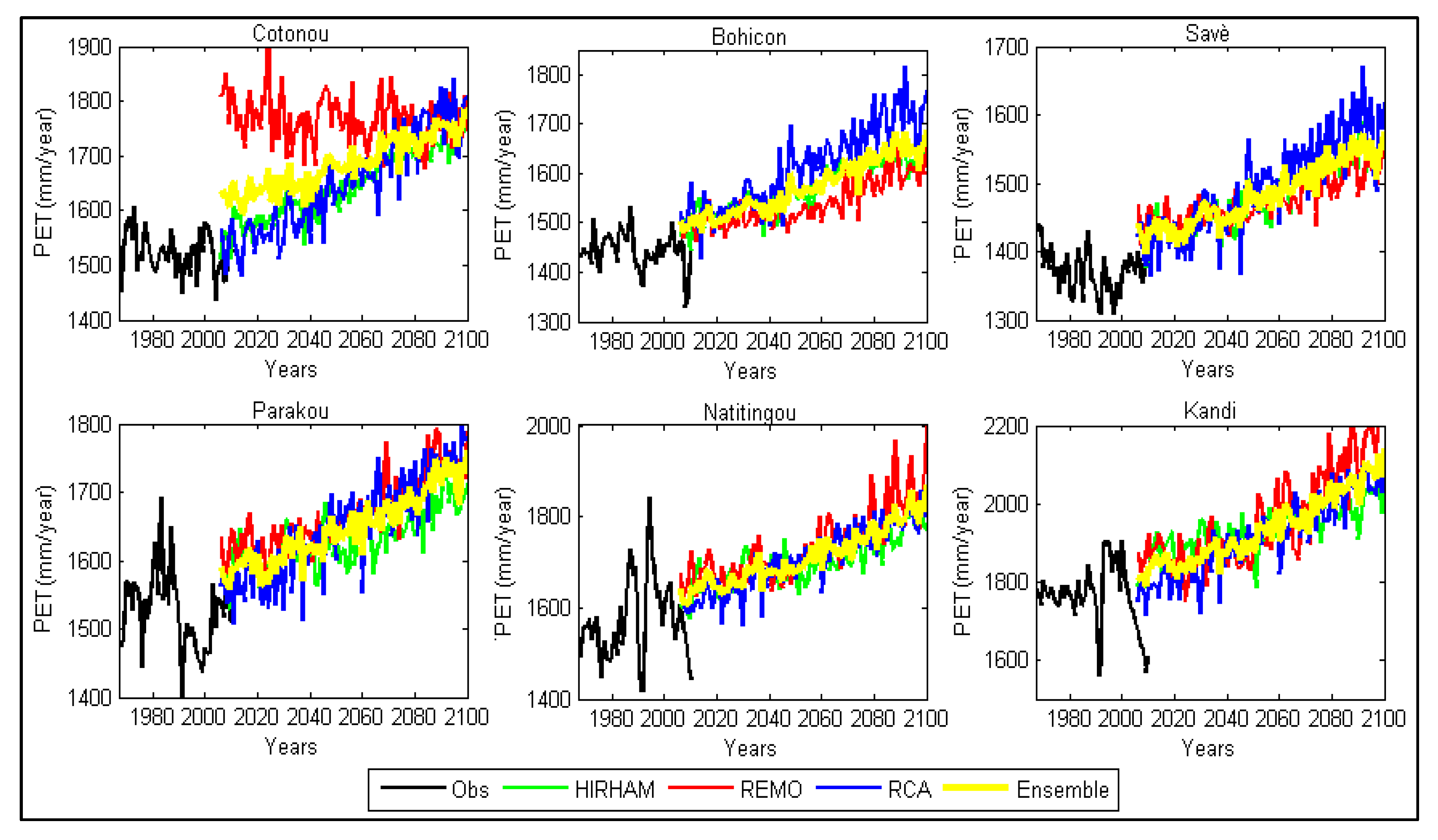 Hydrology 04 00038 g006 Hydrology 04 00038 g006