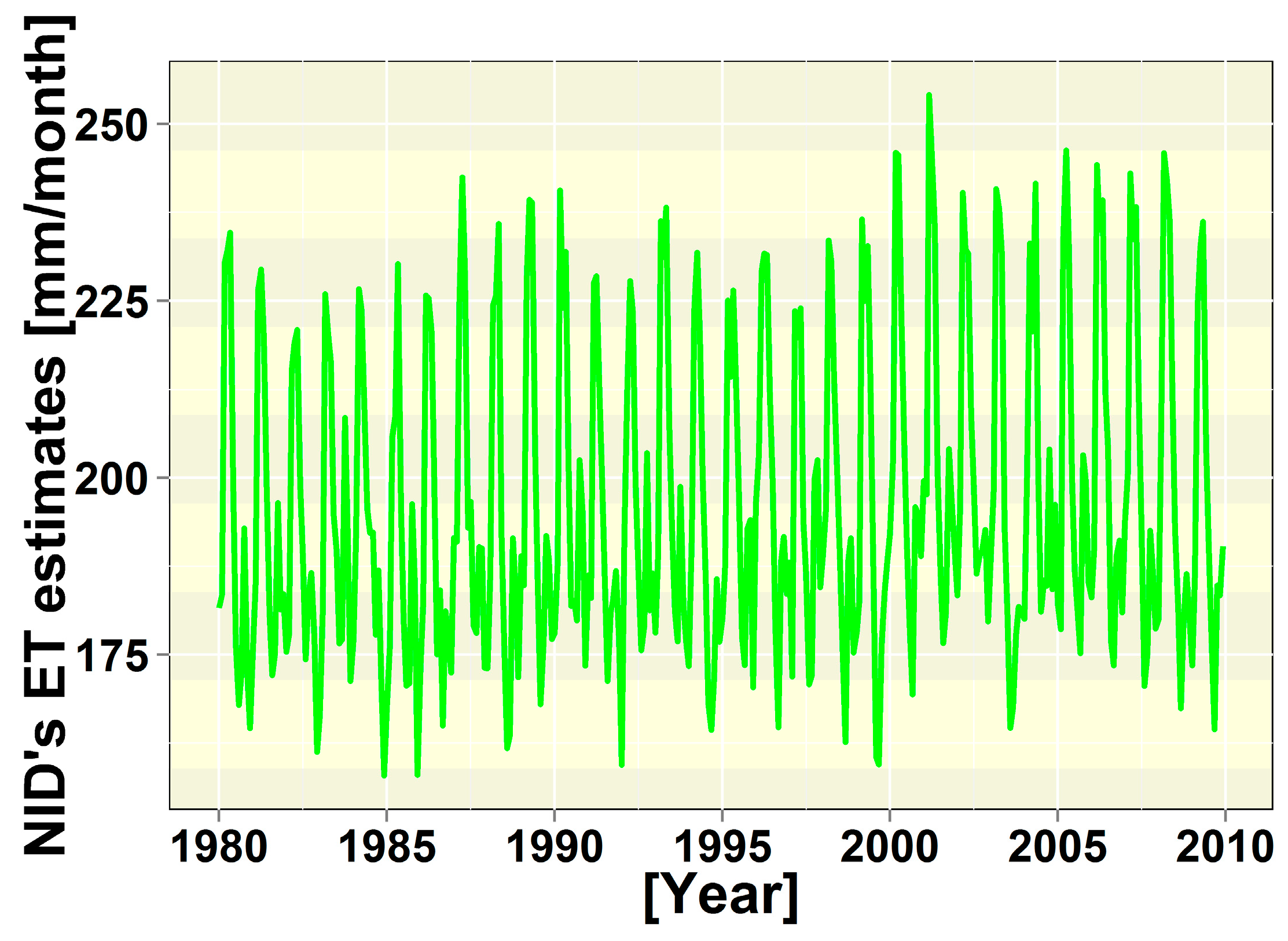 Hydrology 04 00040 g005