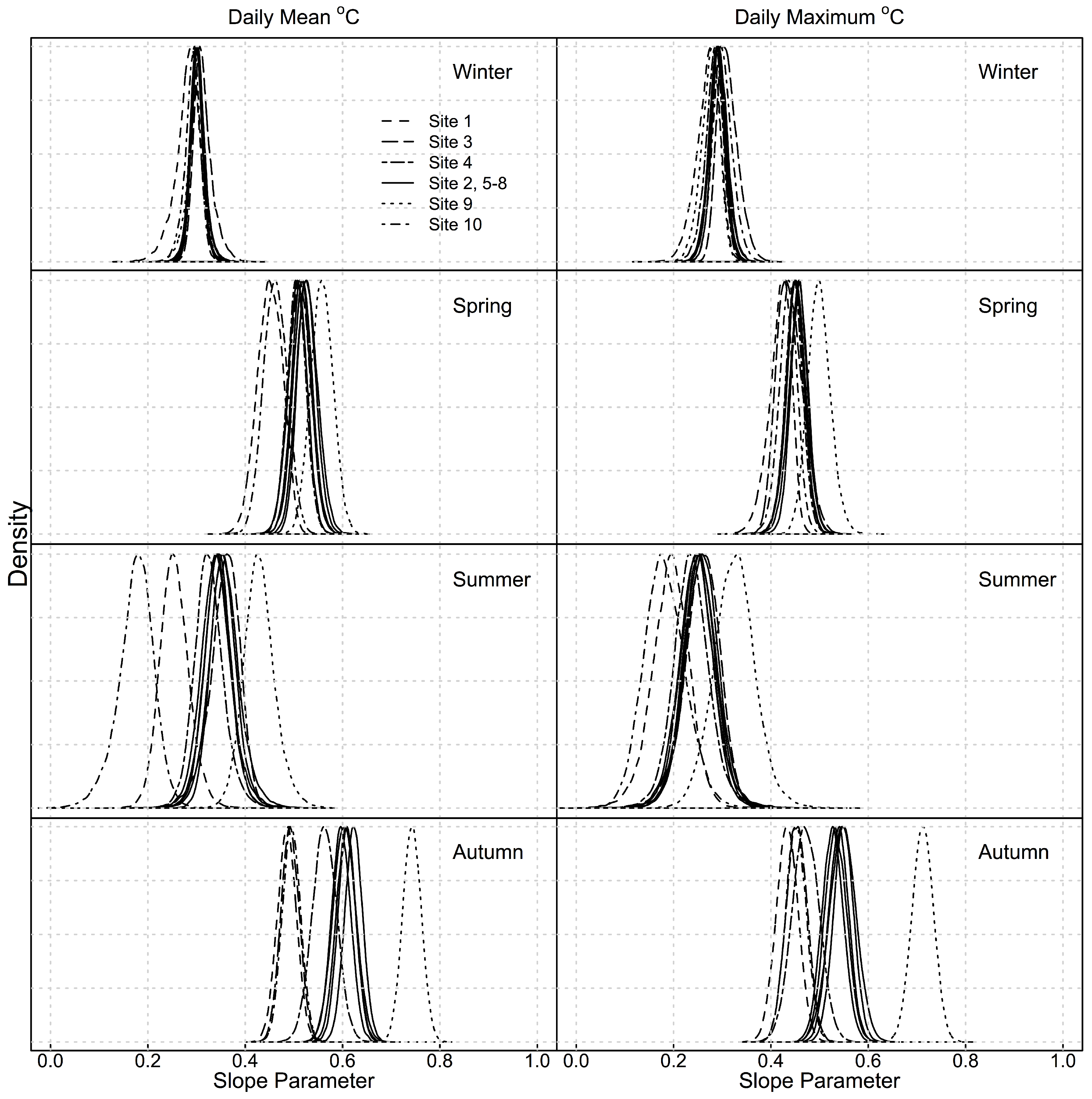 Hydrology 04 00044 g006