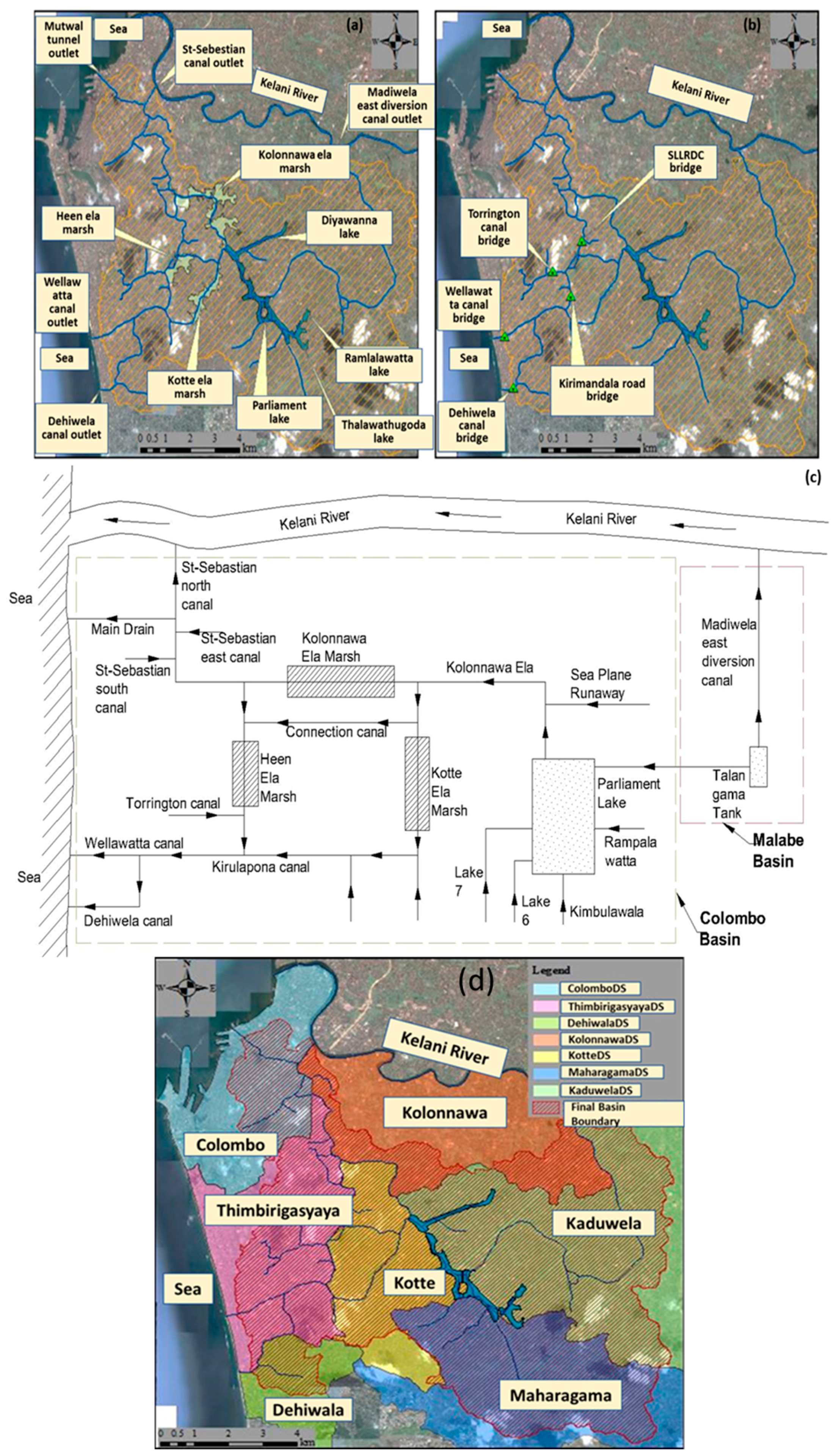 Hydrology 05 00011 g003 Hydrology 05 00011 g003