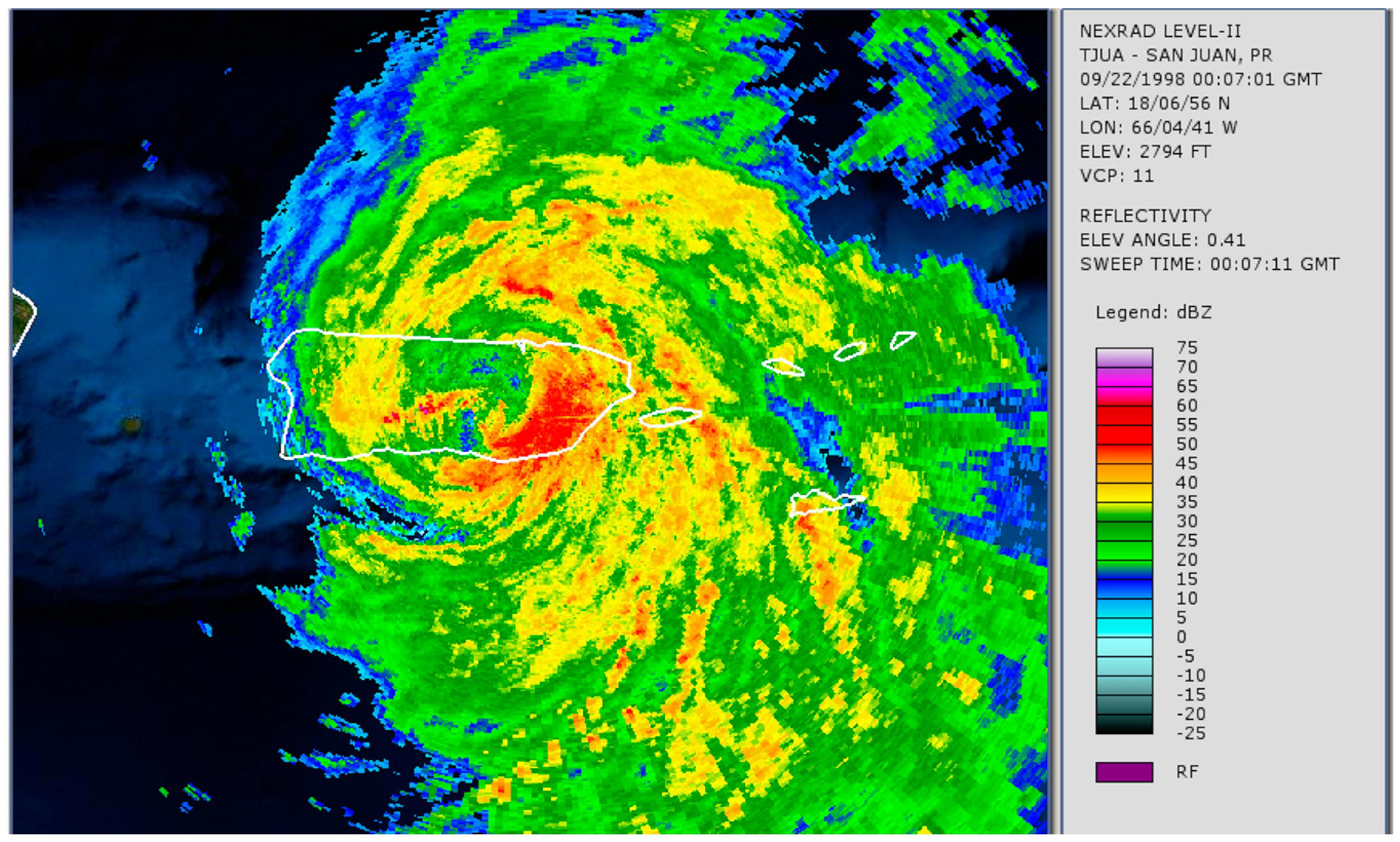 Hydrology 05 00013 g003