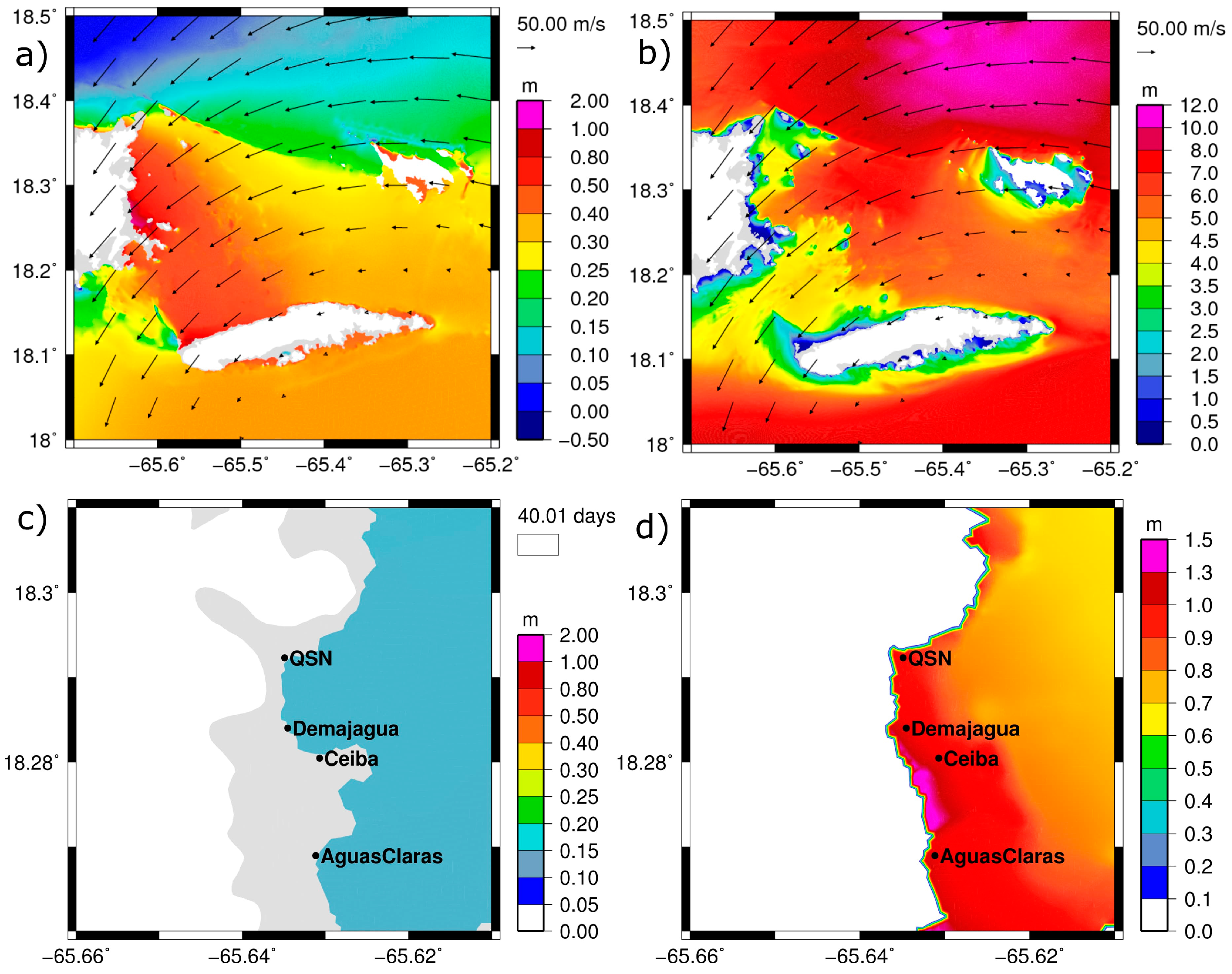 Hydrology 05 00013 g009