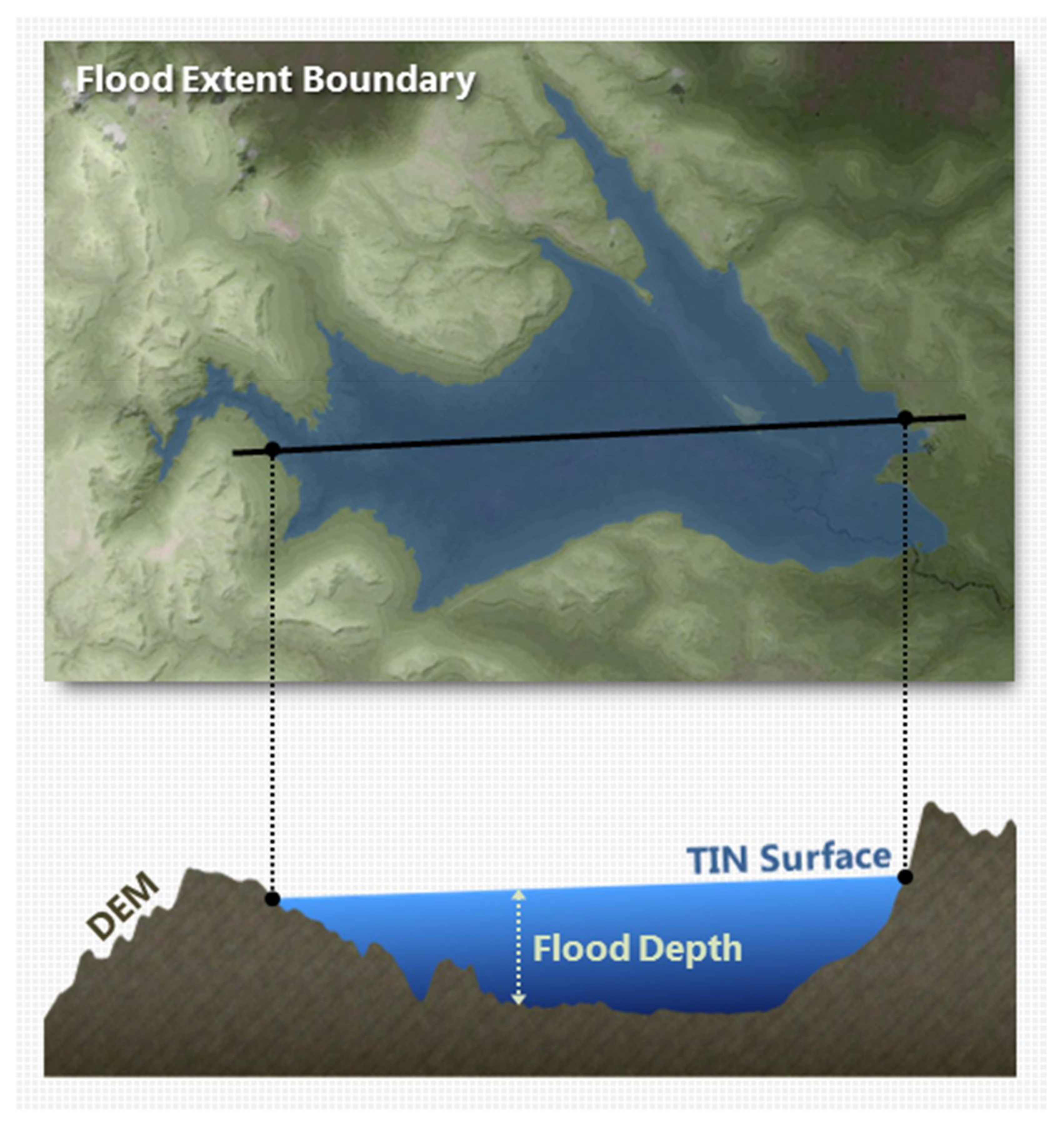Hydrology 05 00023 g002