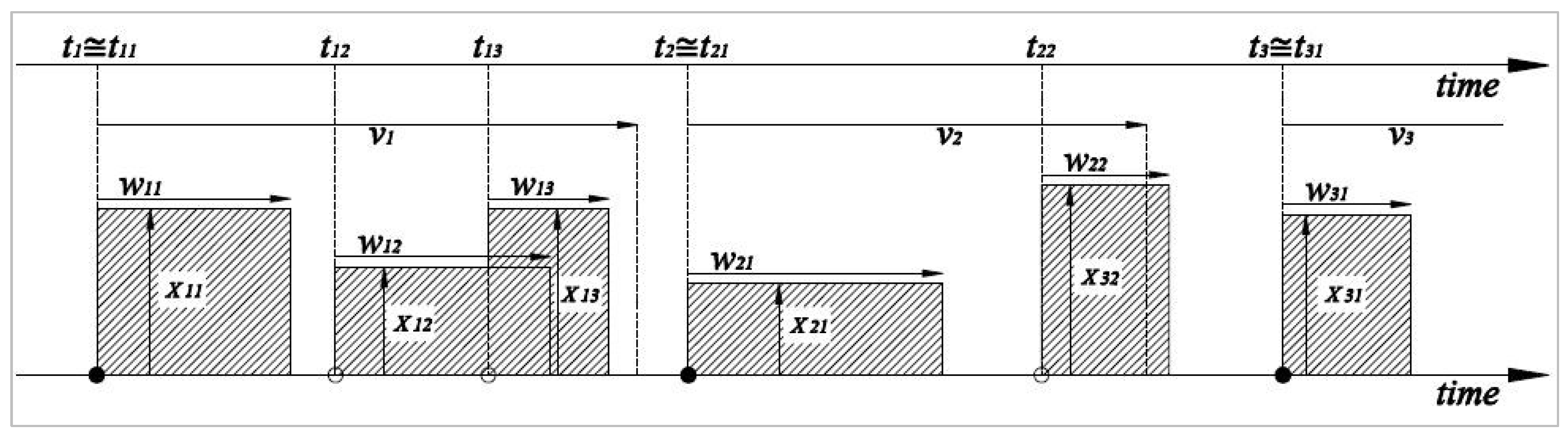 Hydrology 05 00027 g002
