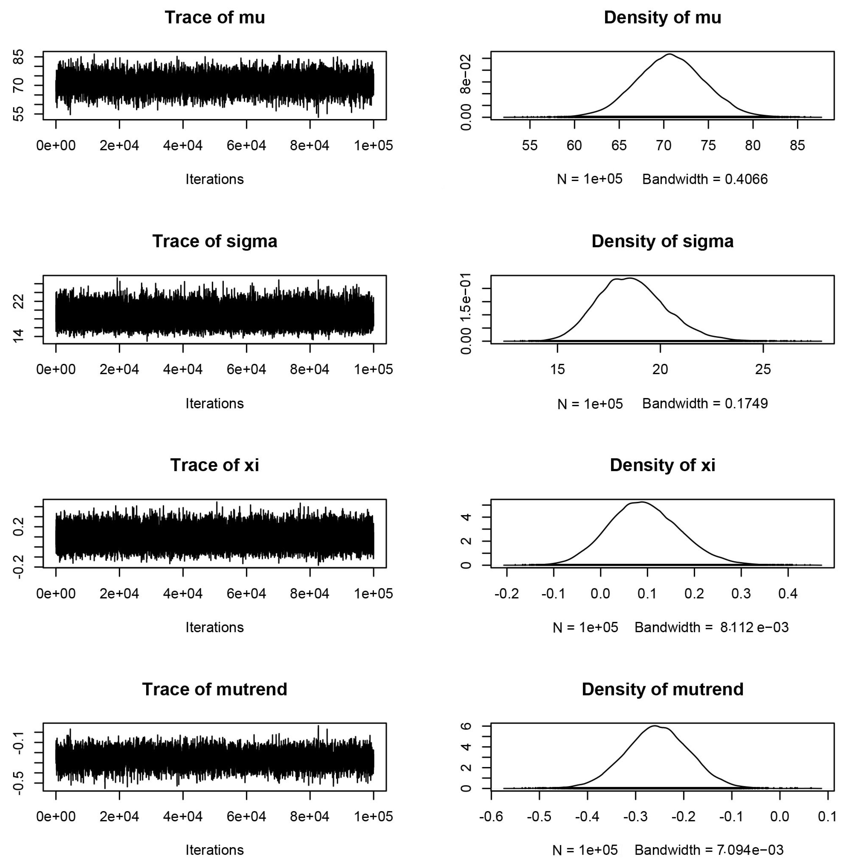 Hydrology 05 00028 g012