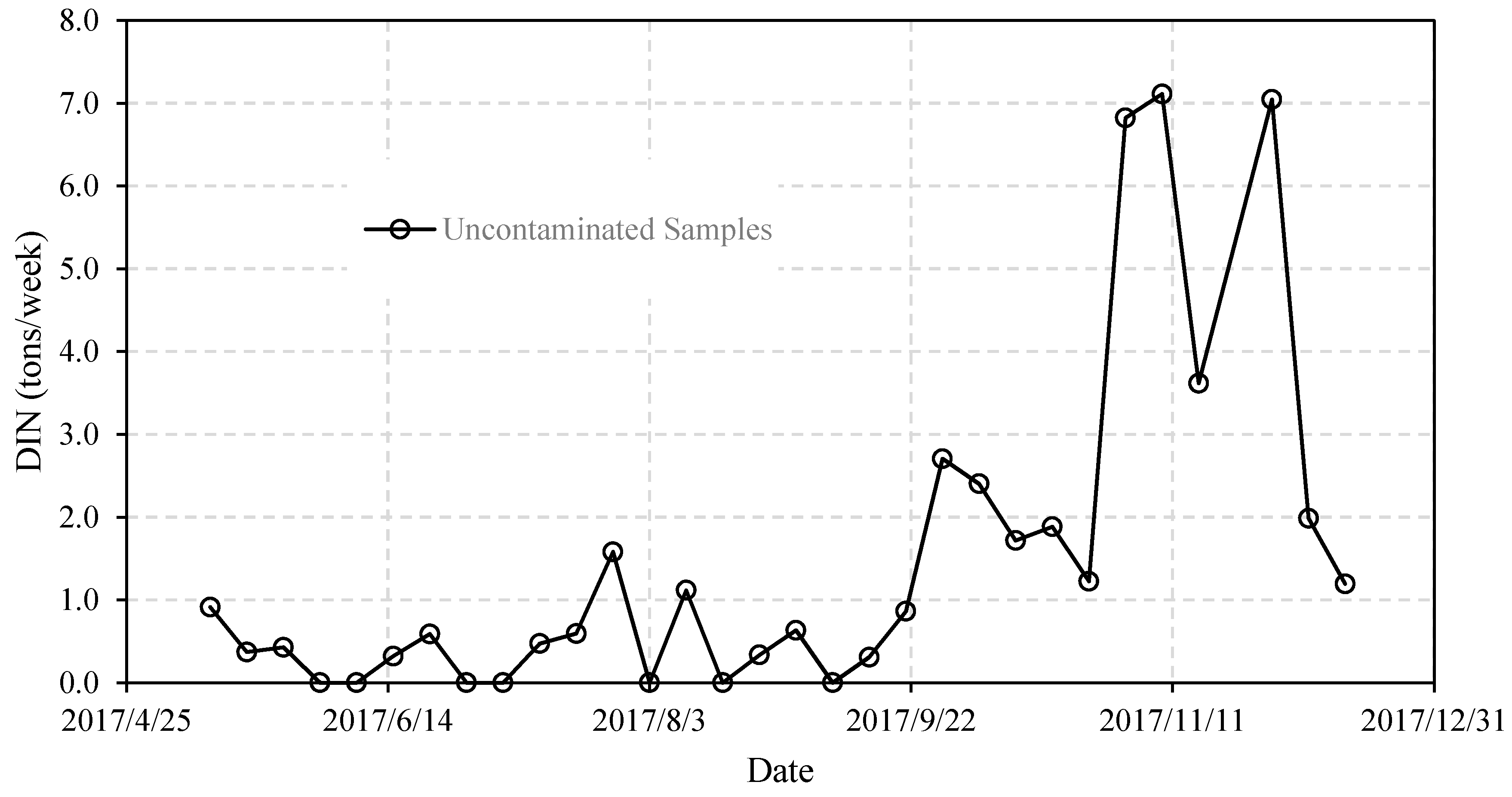 Hydrology 05 00045 g009 Hydrology 05 00045 g009