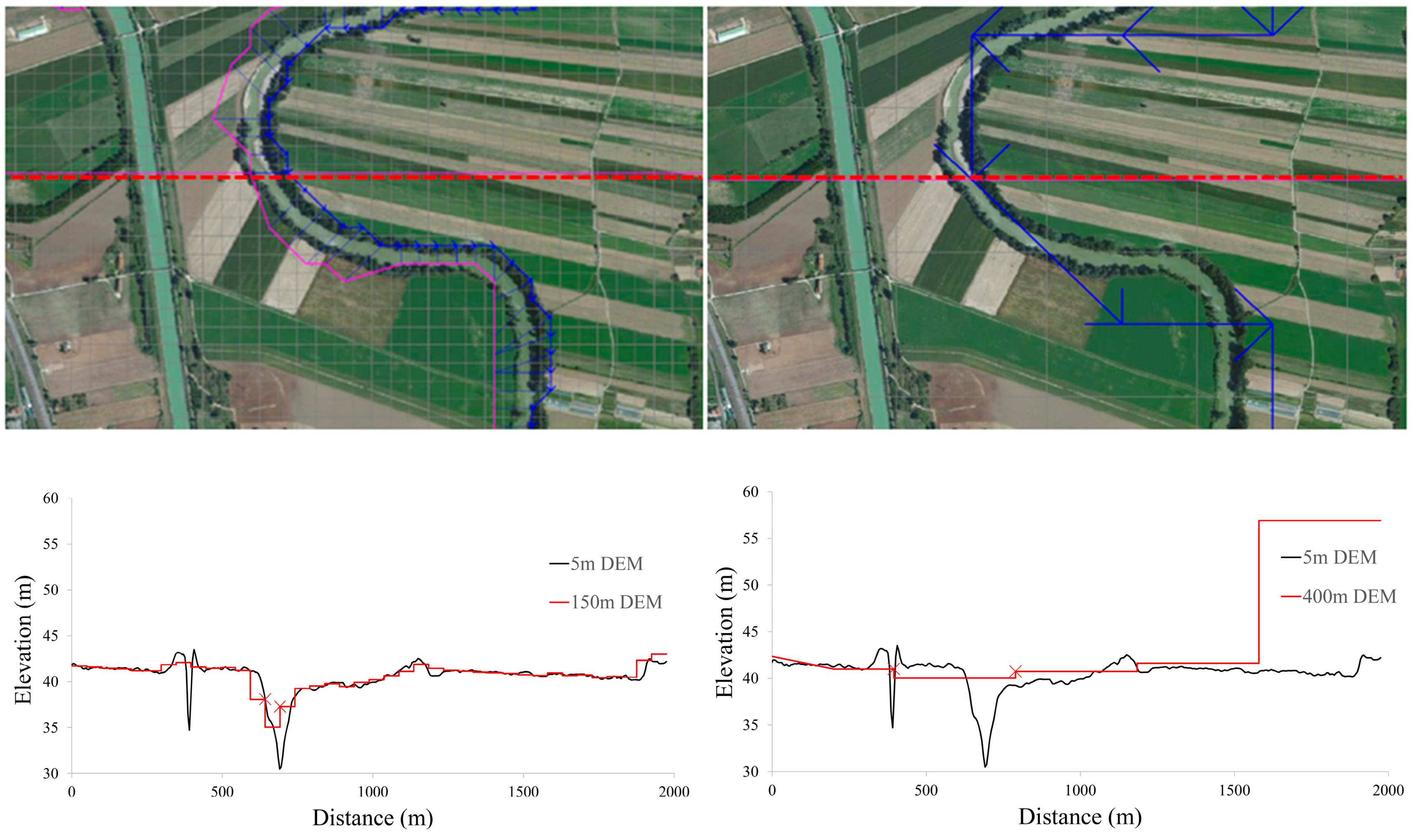 Hydrology 05 00052 g002