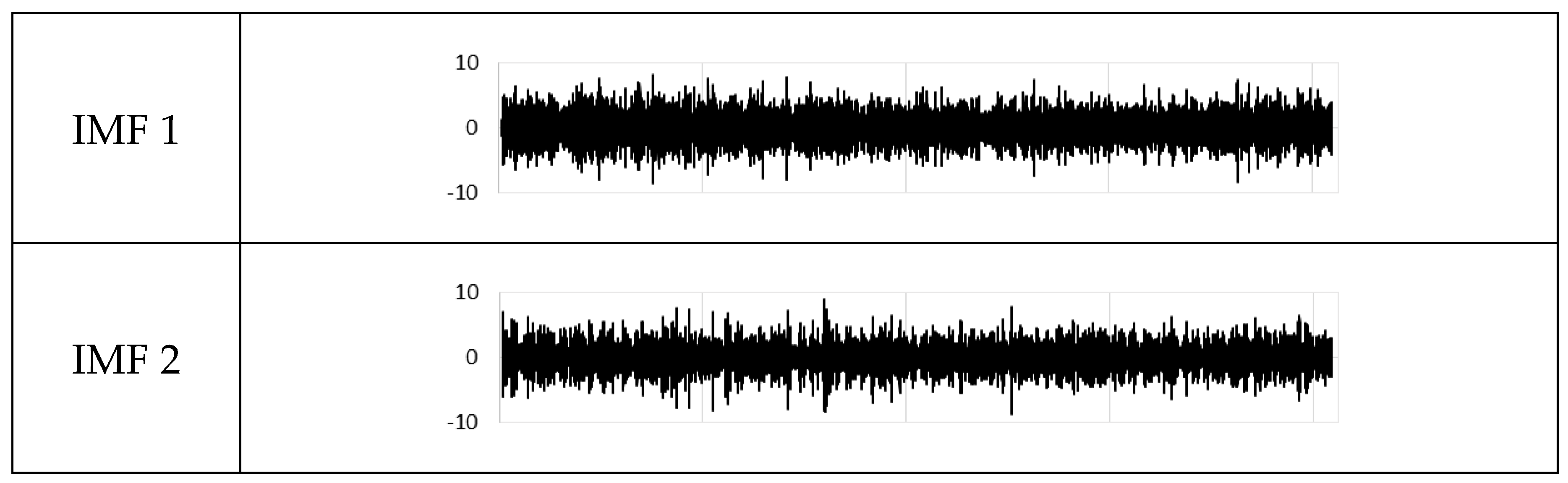 Hydrology 05 00063 g003a Hydrology 05 00063 g003a