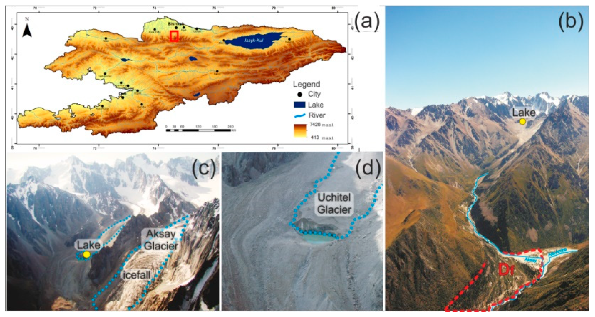 Hydrology 06 00003 g001 Hydrology 06 00003 g001