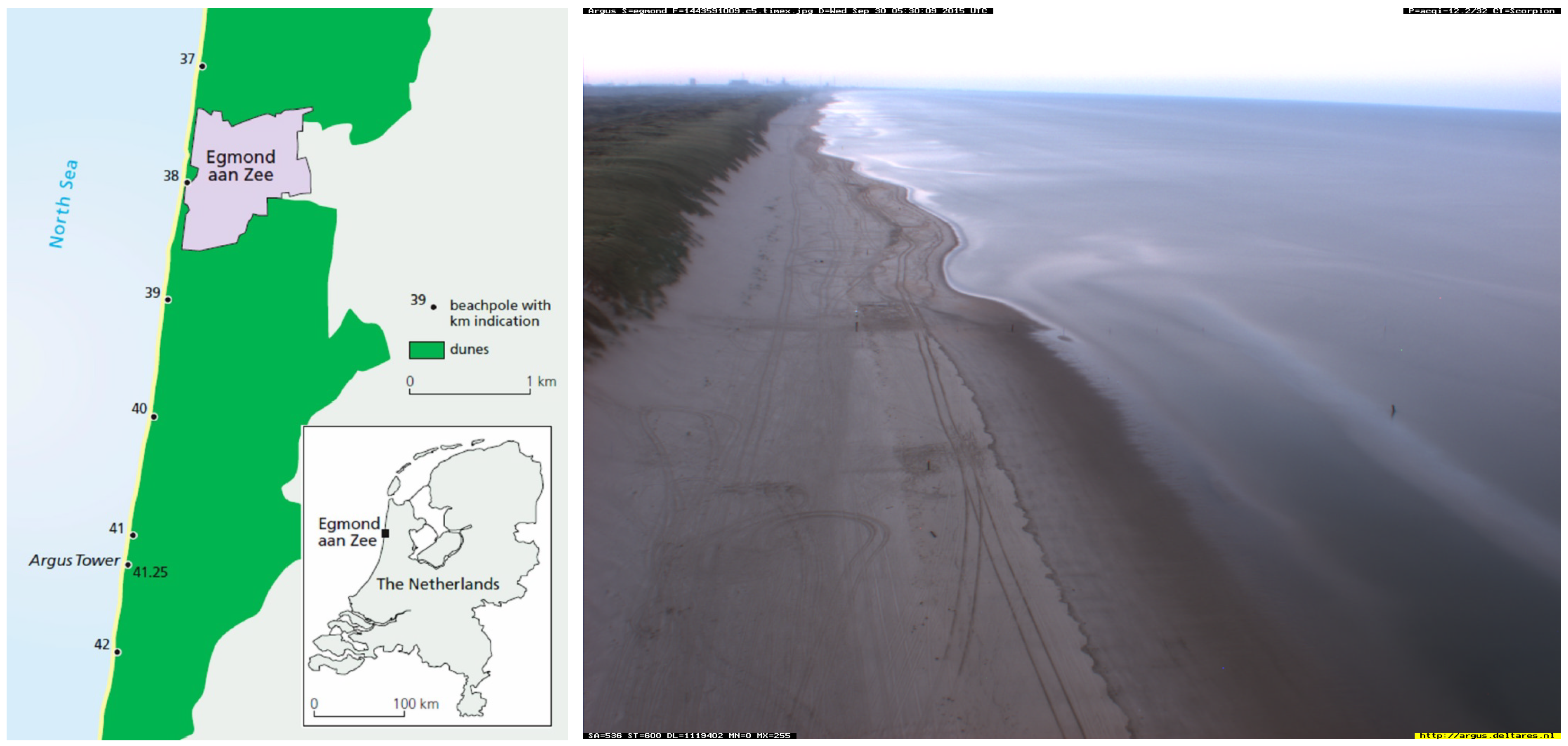 Hydrology 06 00008 g001