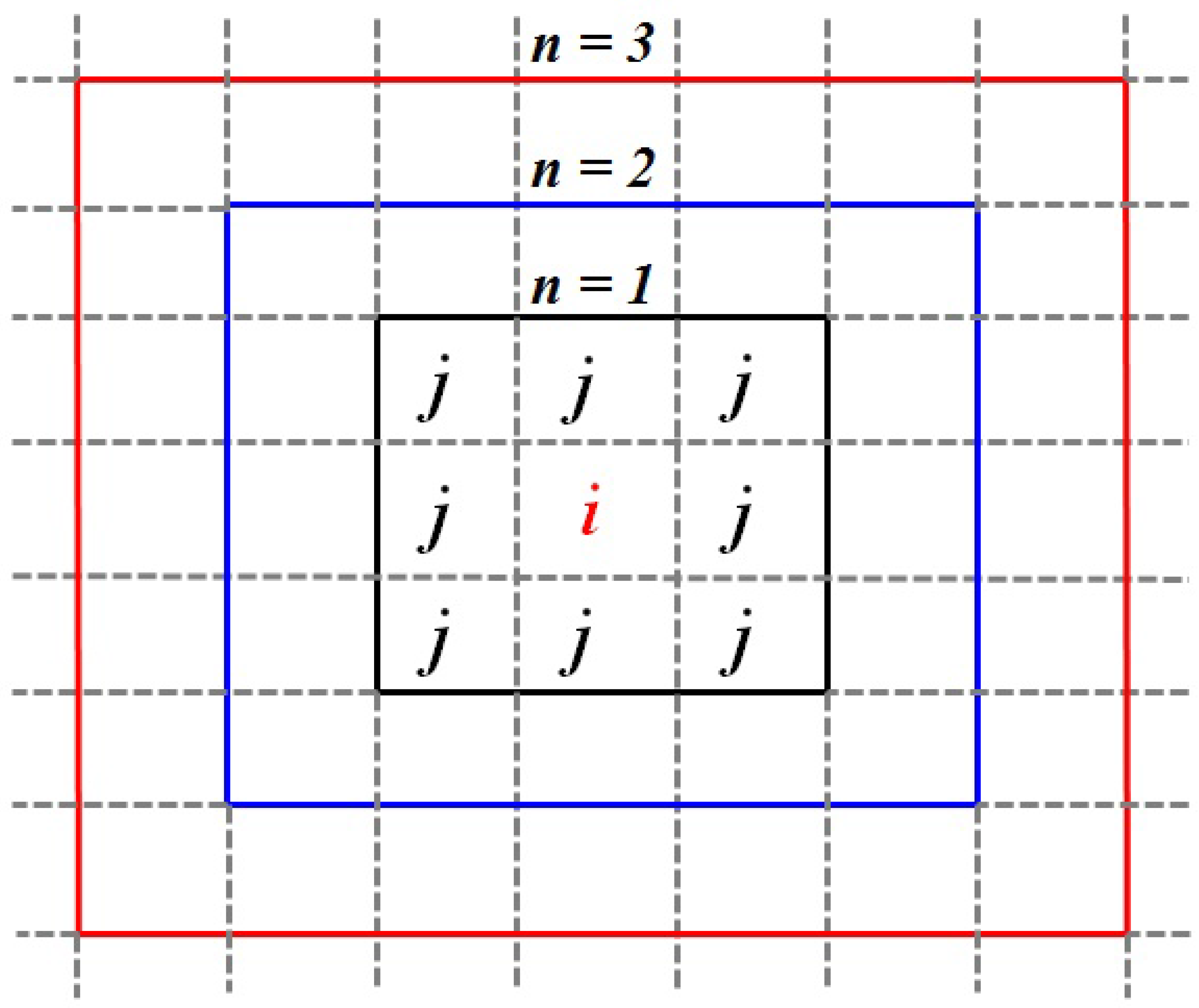 Hydrology 06 00011 g001