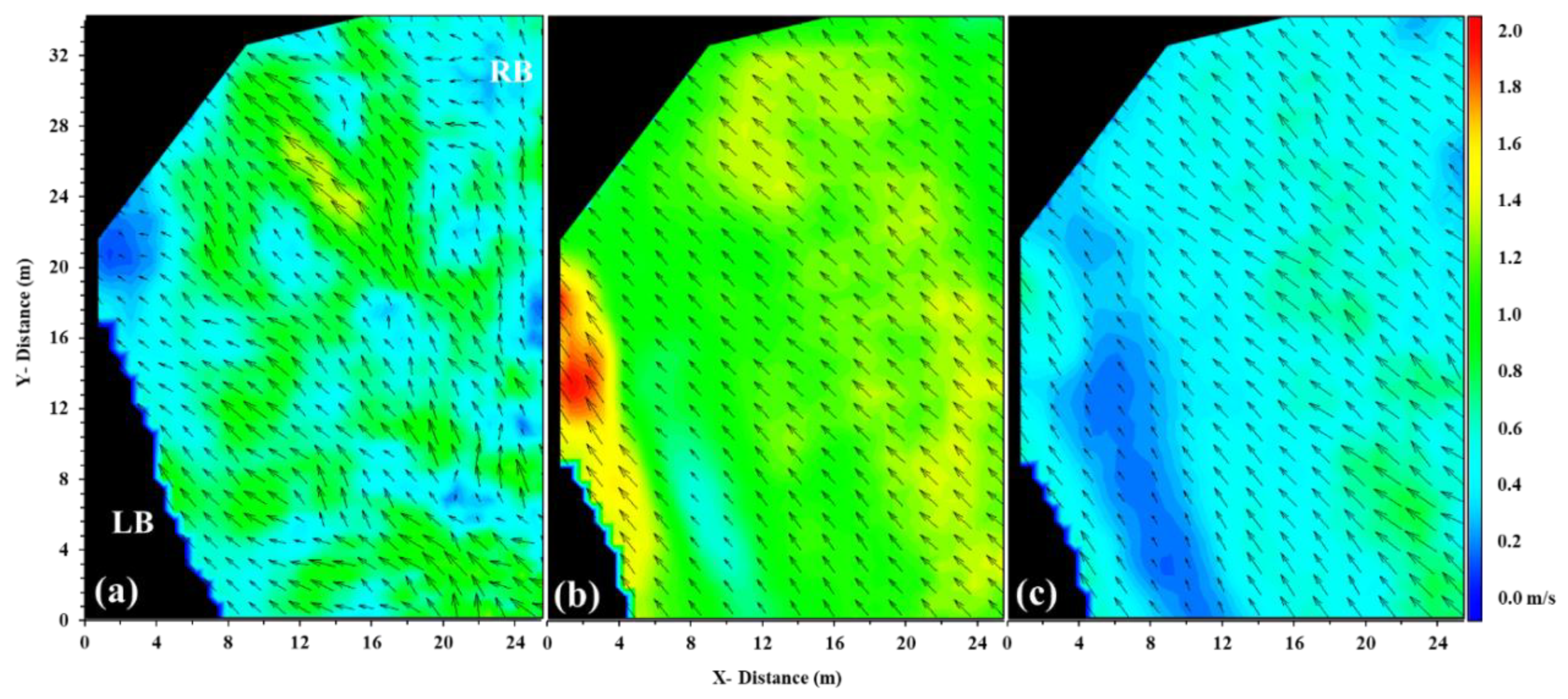 Hydrology 06 00027 g006 Hydrology 06 00027 g006