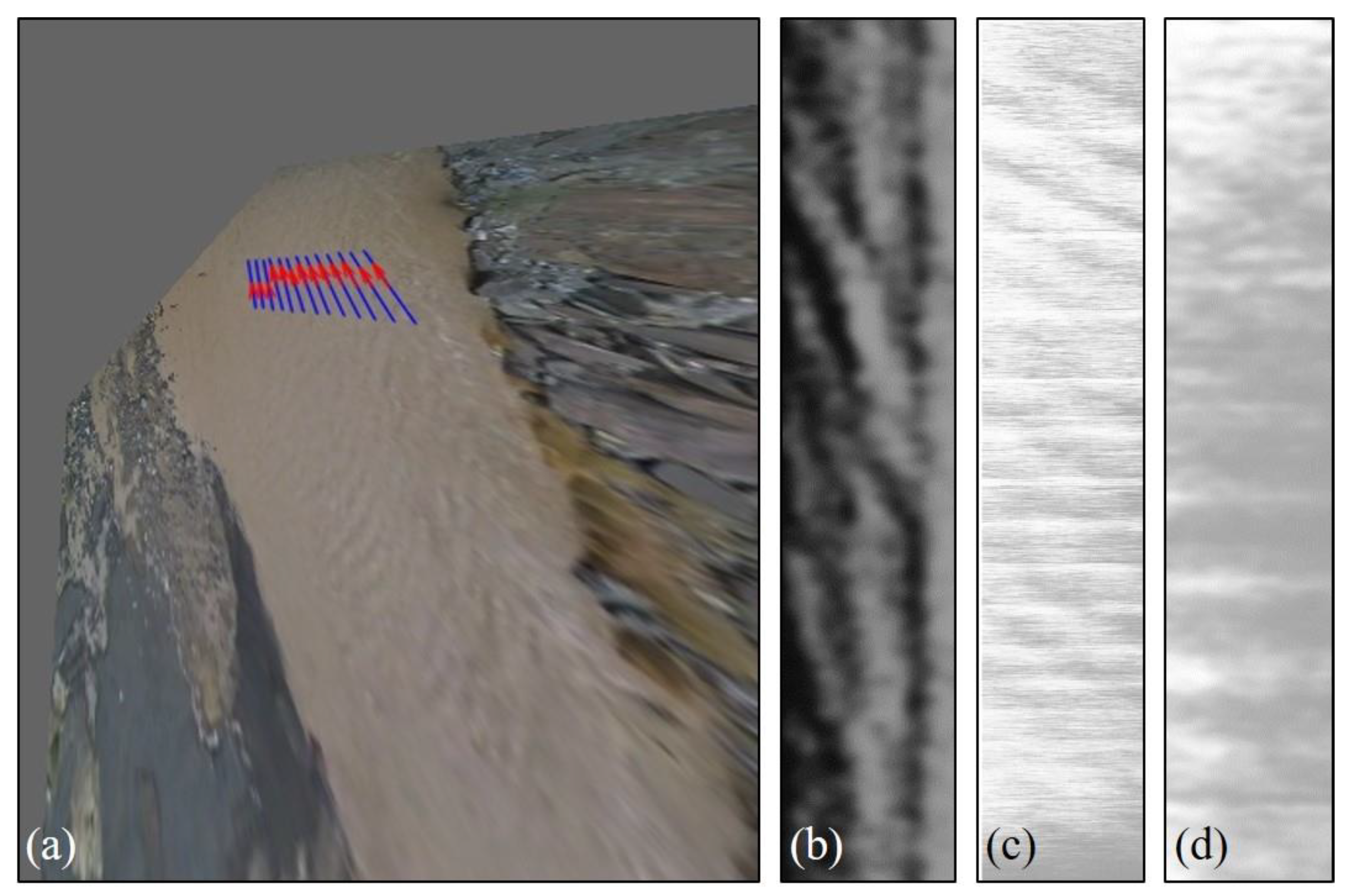 Hydrology 06 00027 g007 Hydrology 06 00027 g007