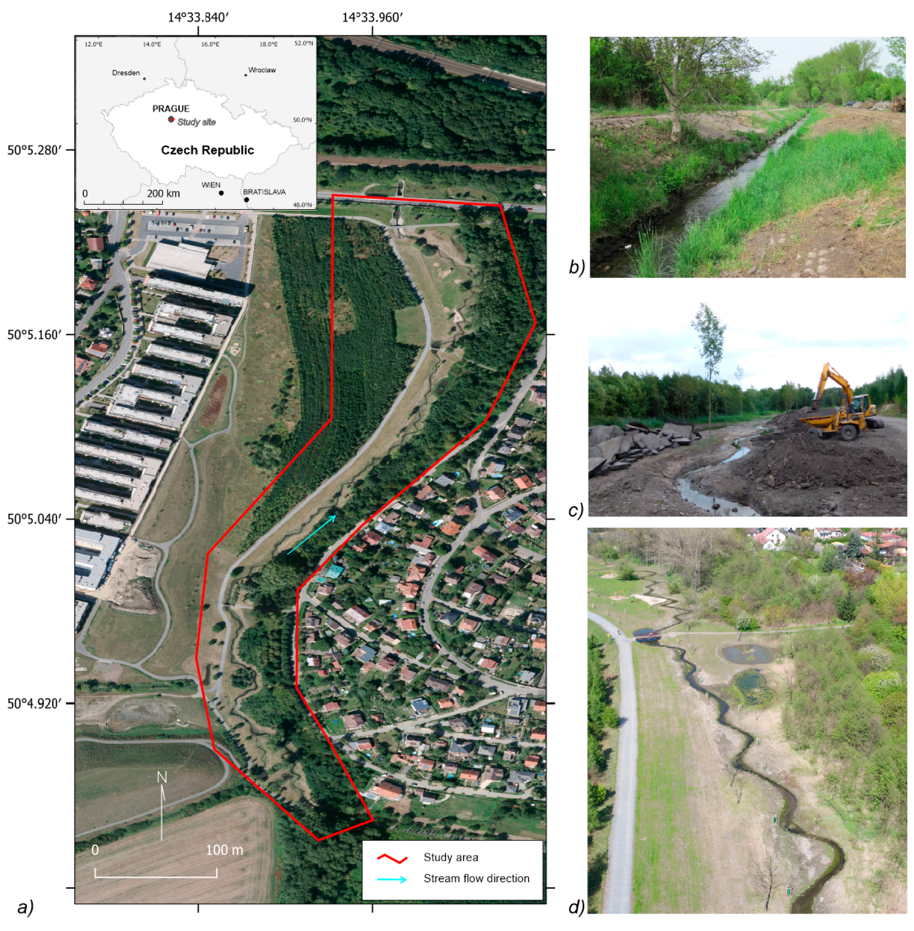 Hydrology 06 00029 g001 Hydrology 06 00029 g001