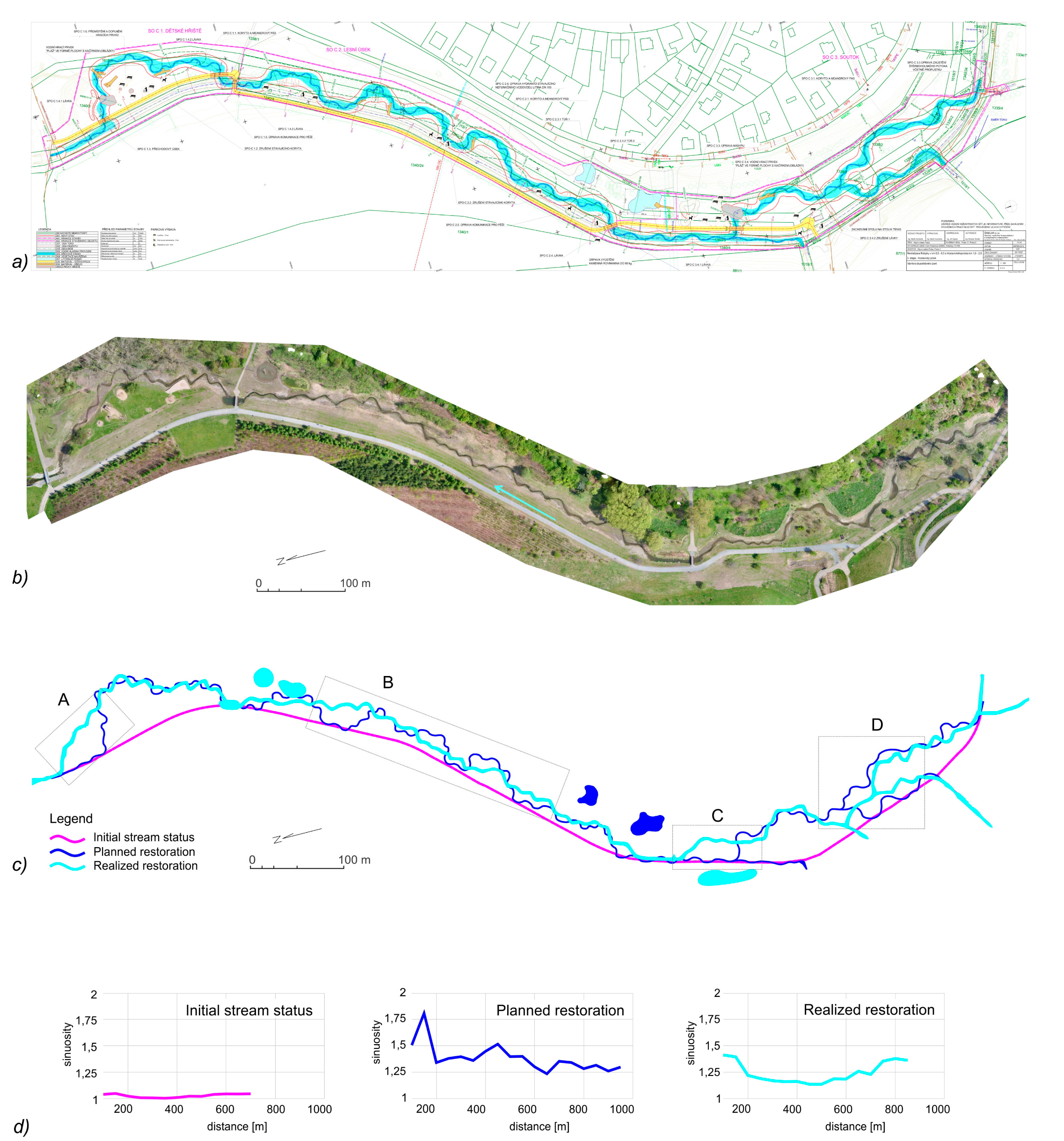 Hydrology 06 00029 g007 Hydrology 06 00029 g007