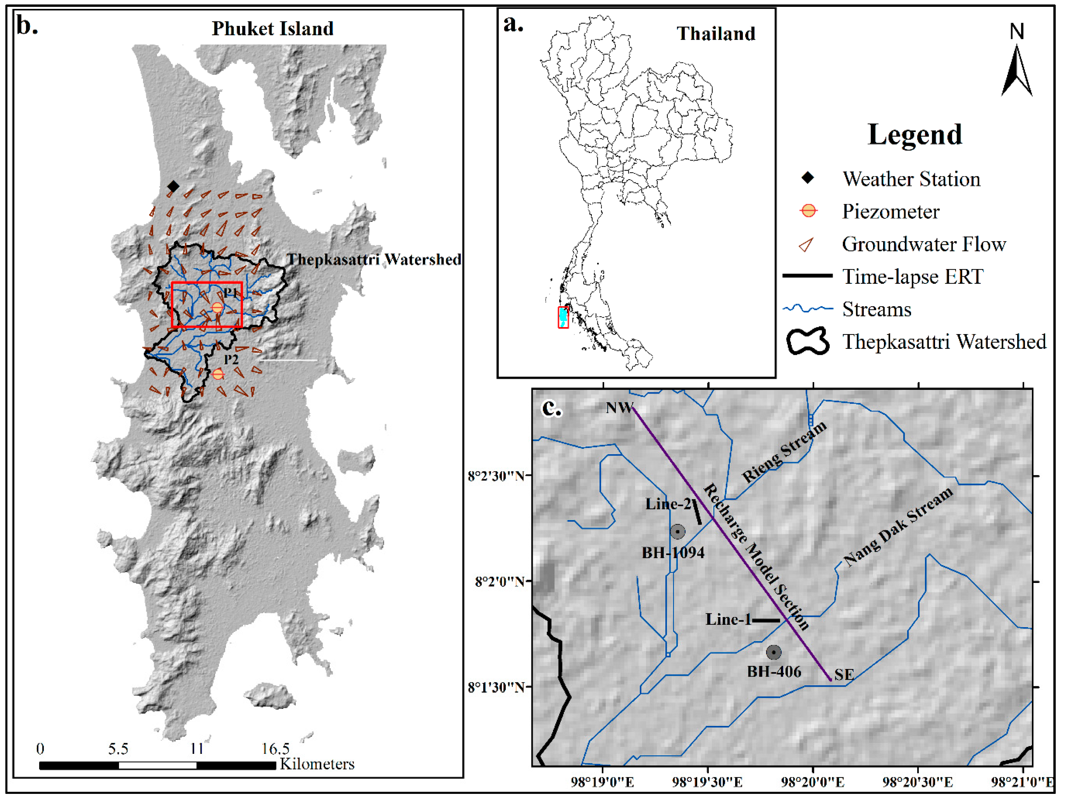 Hydrology 06 00036 g001