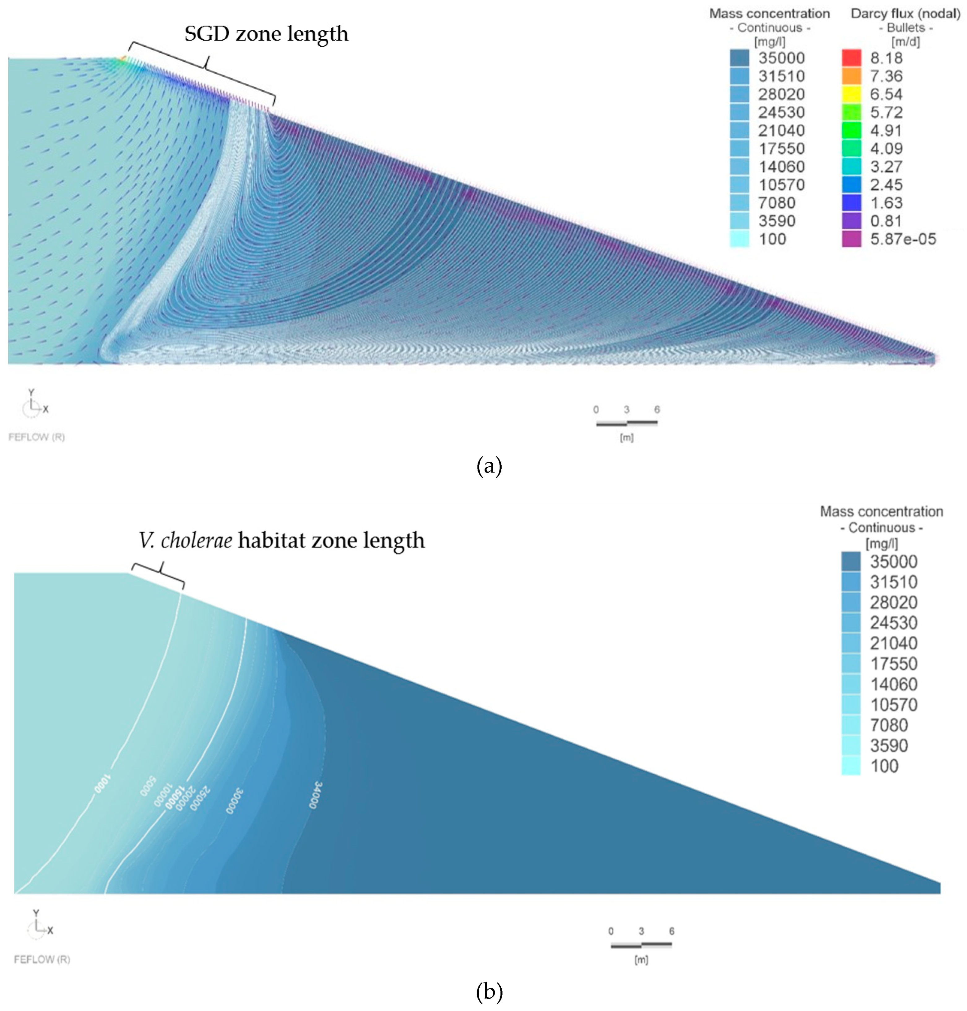 Hydrology 06 00039 g002