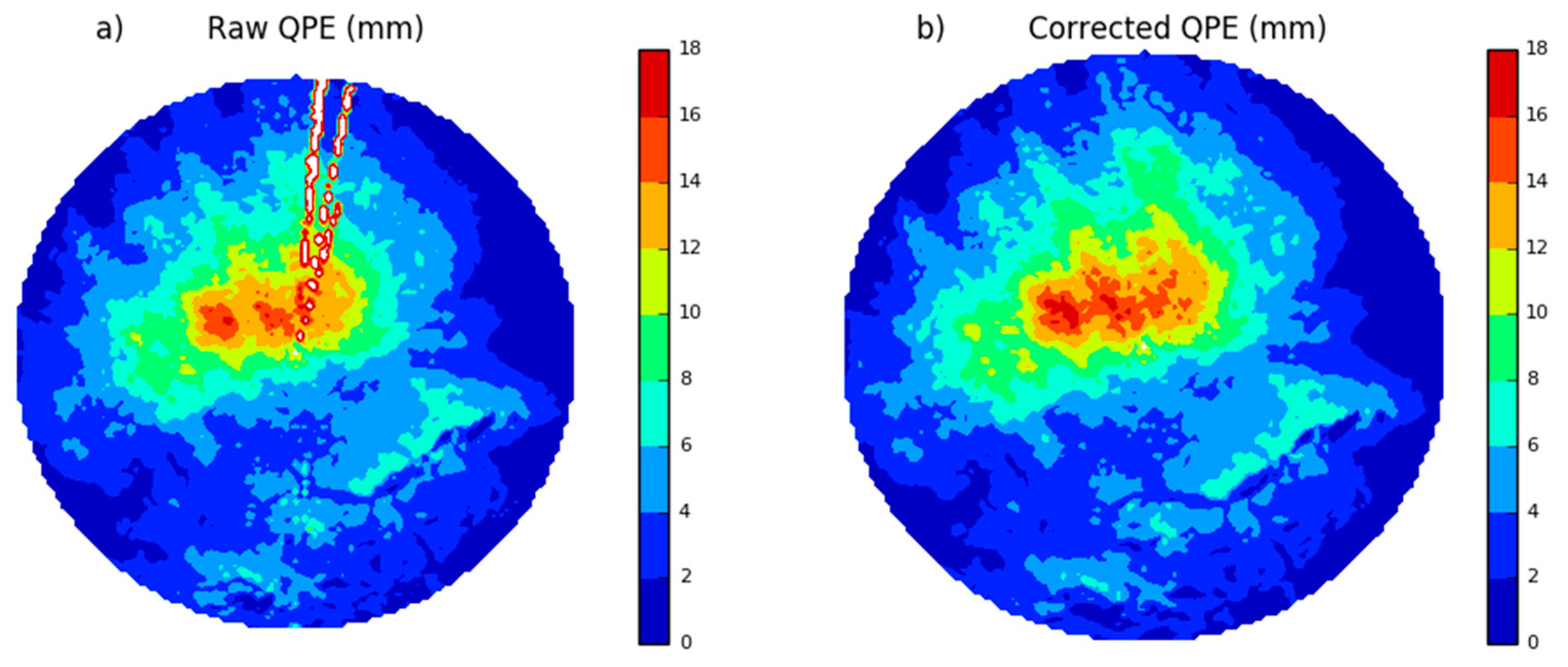 Hydrology 06 00041 g003