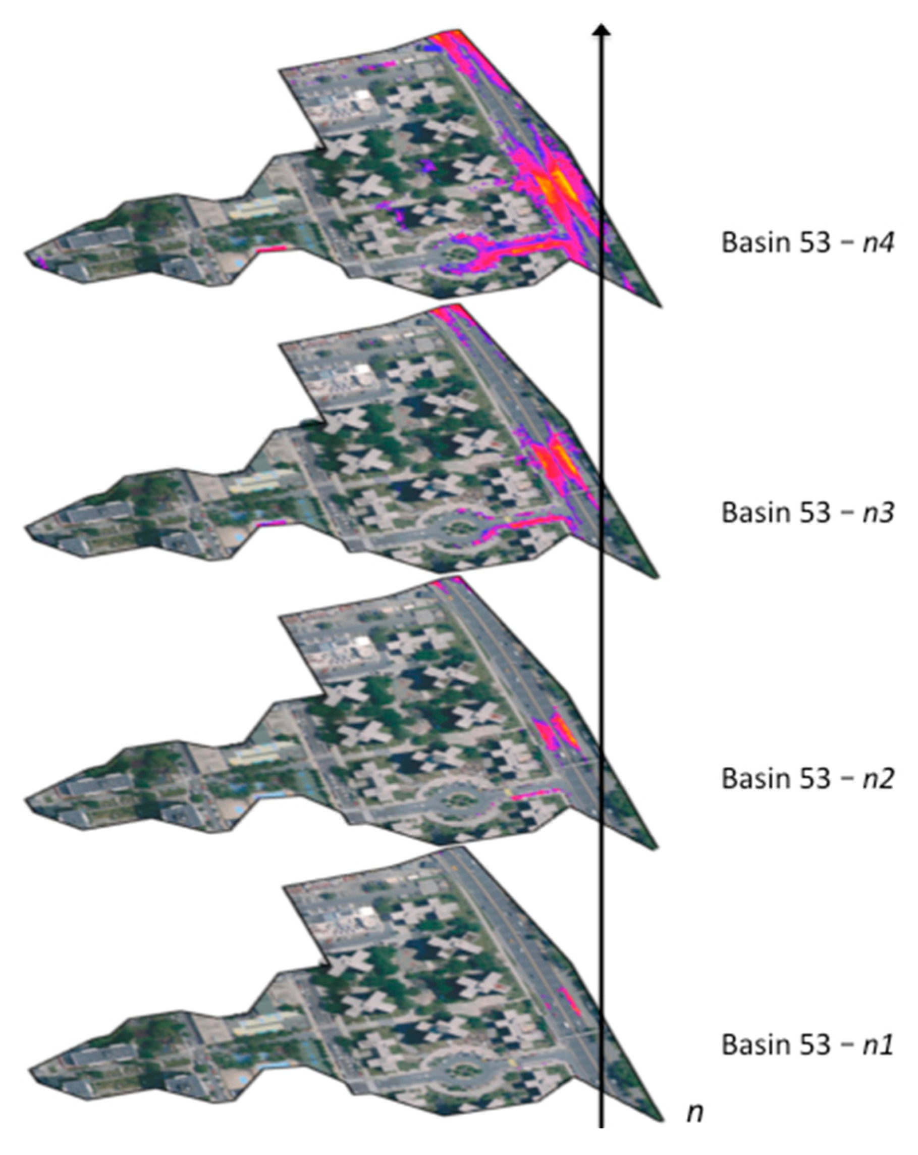 Hydrology 06 00056 g005
