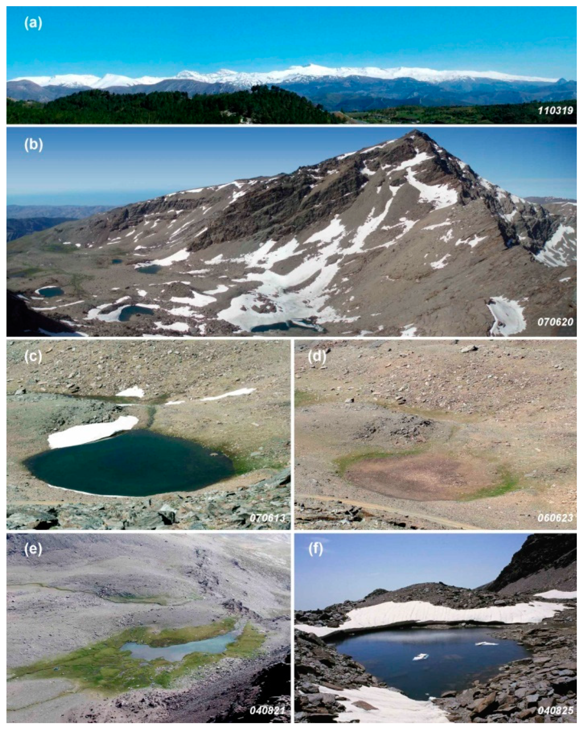 Hydrology 06 00059 g002