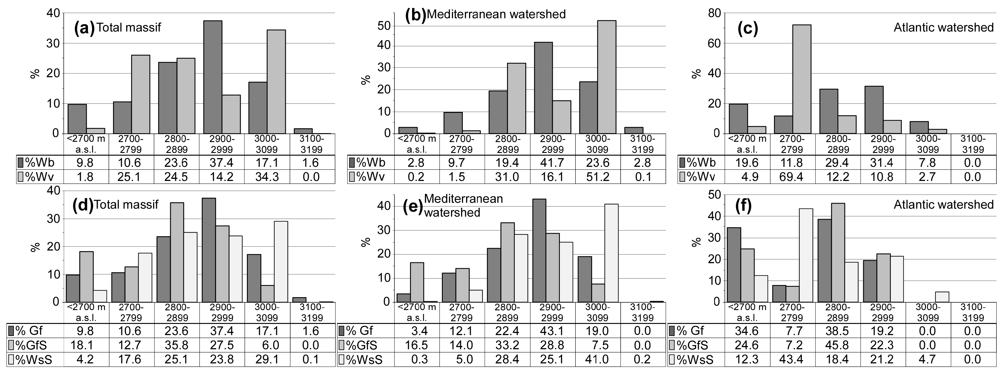Hydrology 06 00059 g006