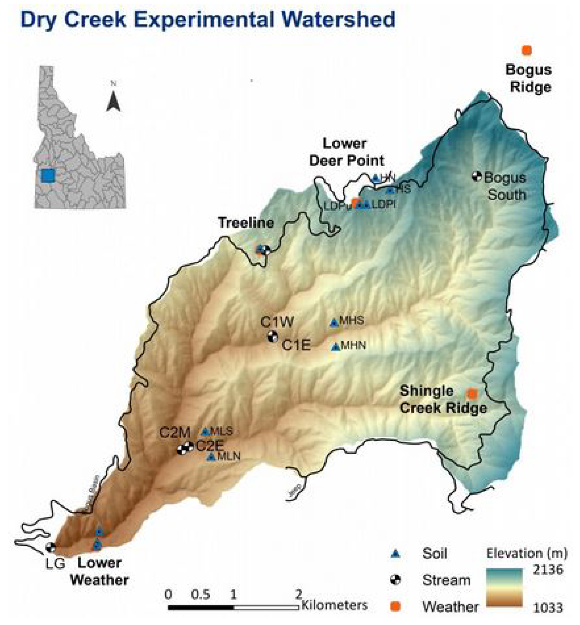 Hydrology 06 00085 g004