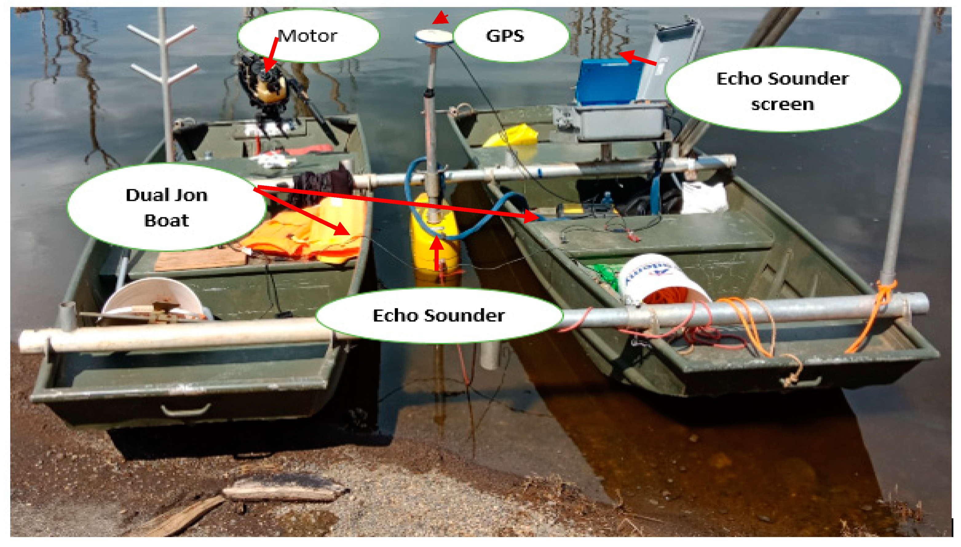 Hydrology 06 00093 g002 Hydrology 06 00093 g002