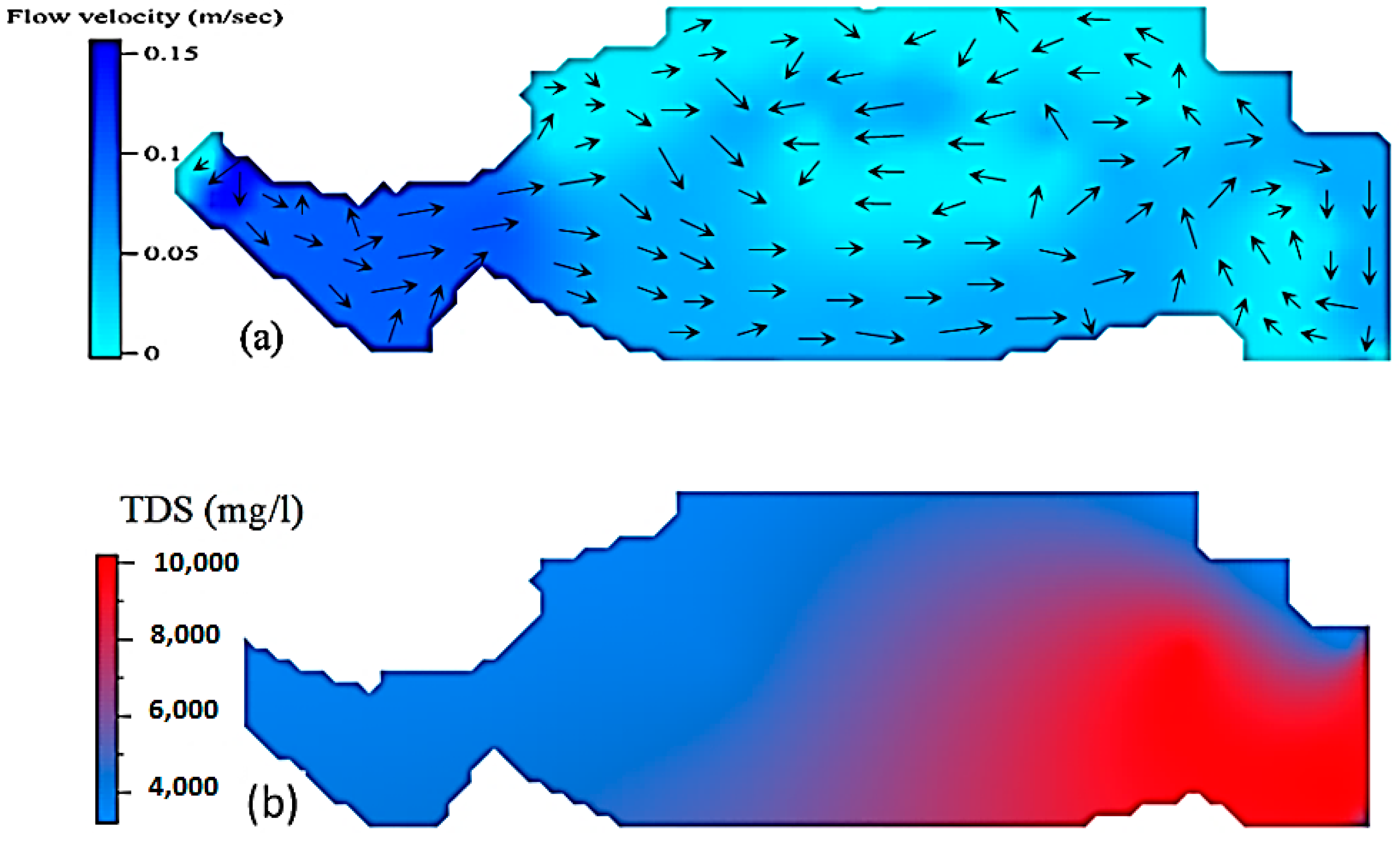 Hydrology 06 00094 g005 Hydrology 06 00094 g005