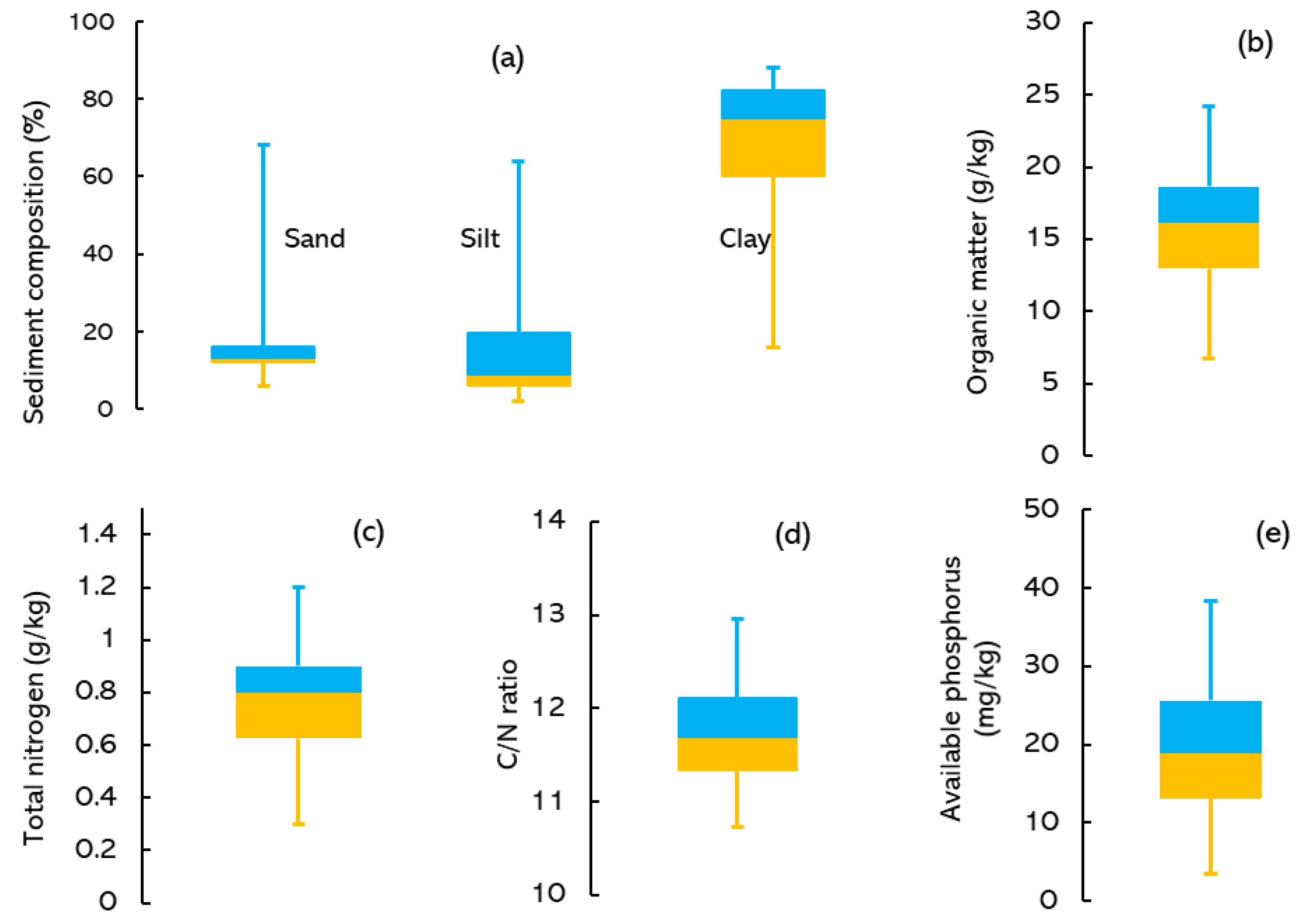 Hydrology 07 00018 g003