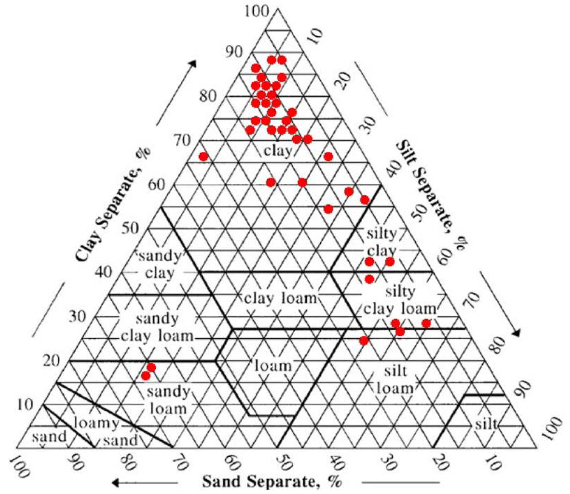 Hydrology 07 00018 g004