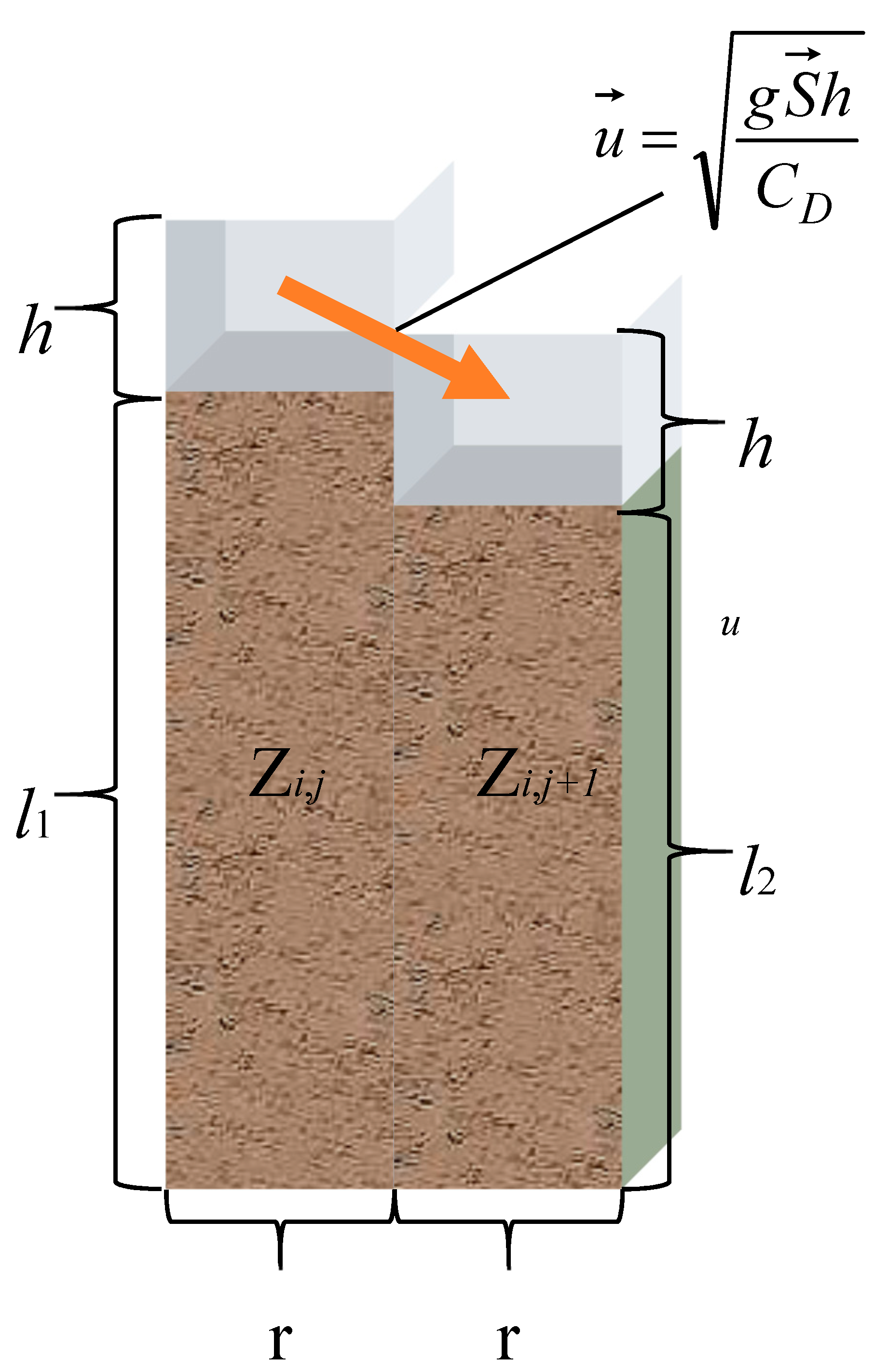 Hydrology 07 00026 g003