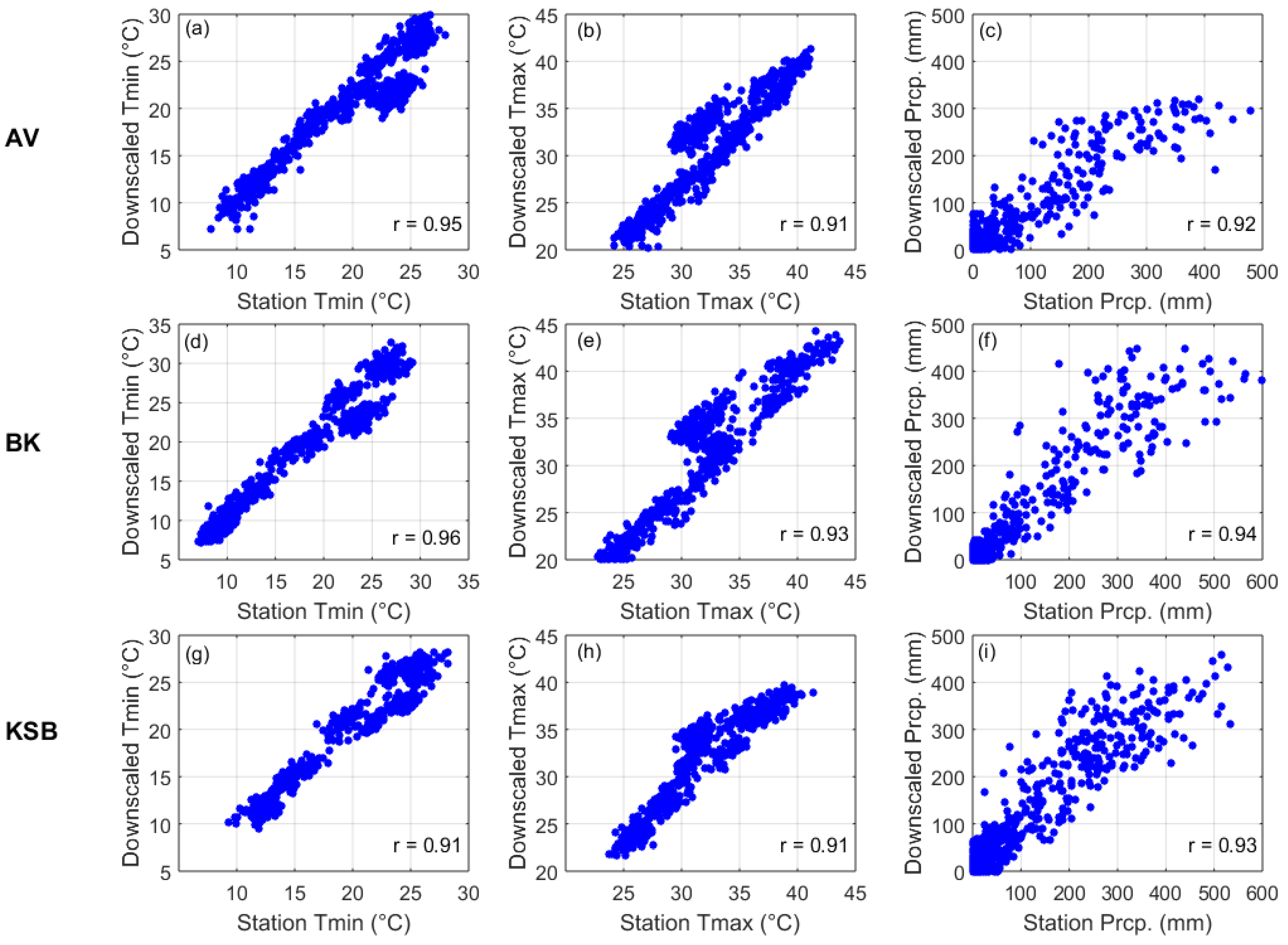 Hydrology 07 00033 g004