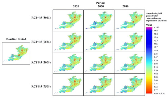 Hydrology 07 00039 g0a14