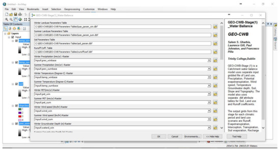 Hydrology 07 00039 g0a3