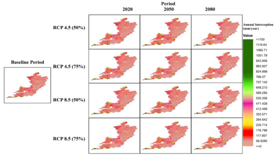 Hydrology 07 00039 g0a8